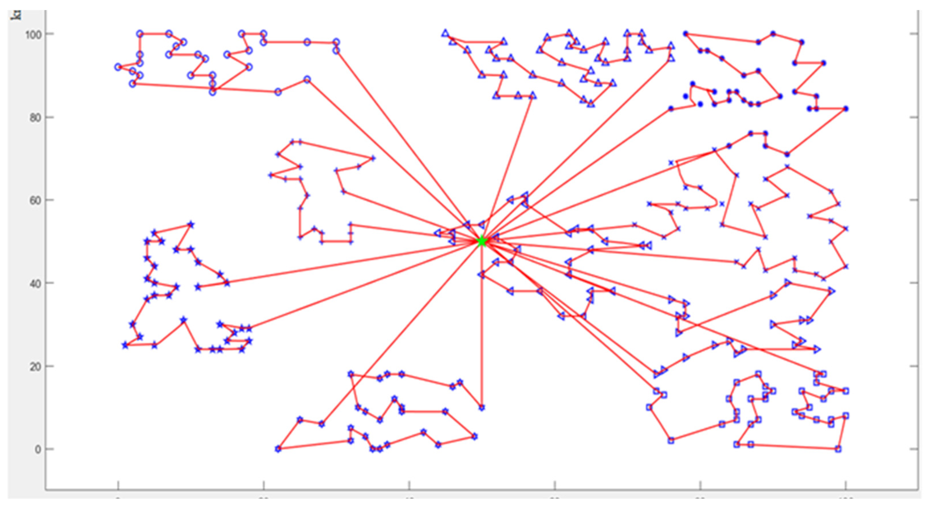 Mathematics 13 02276 g009