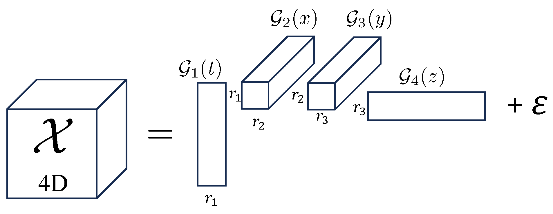 Mathematics 13 02277 g001
