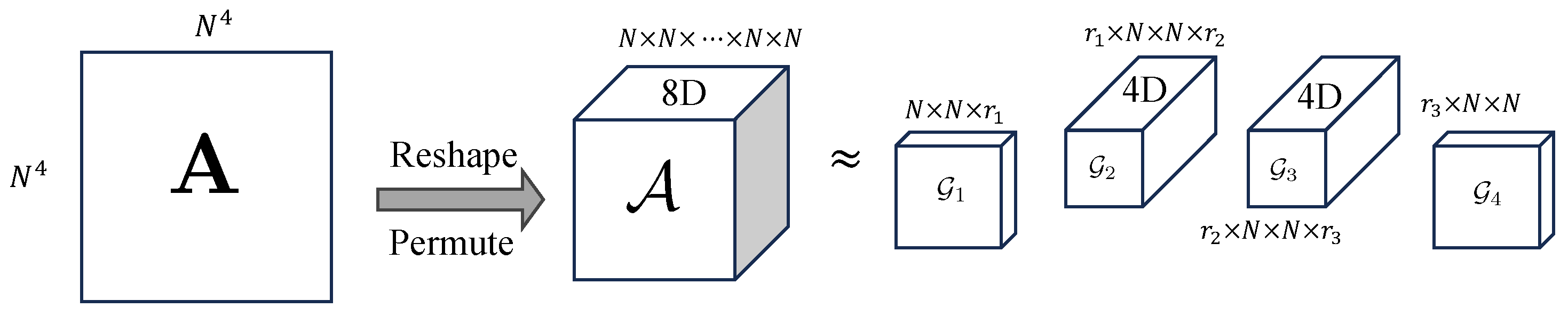 Mathematics 13 02277 g002