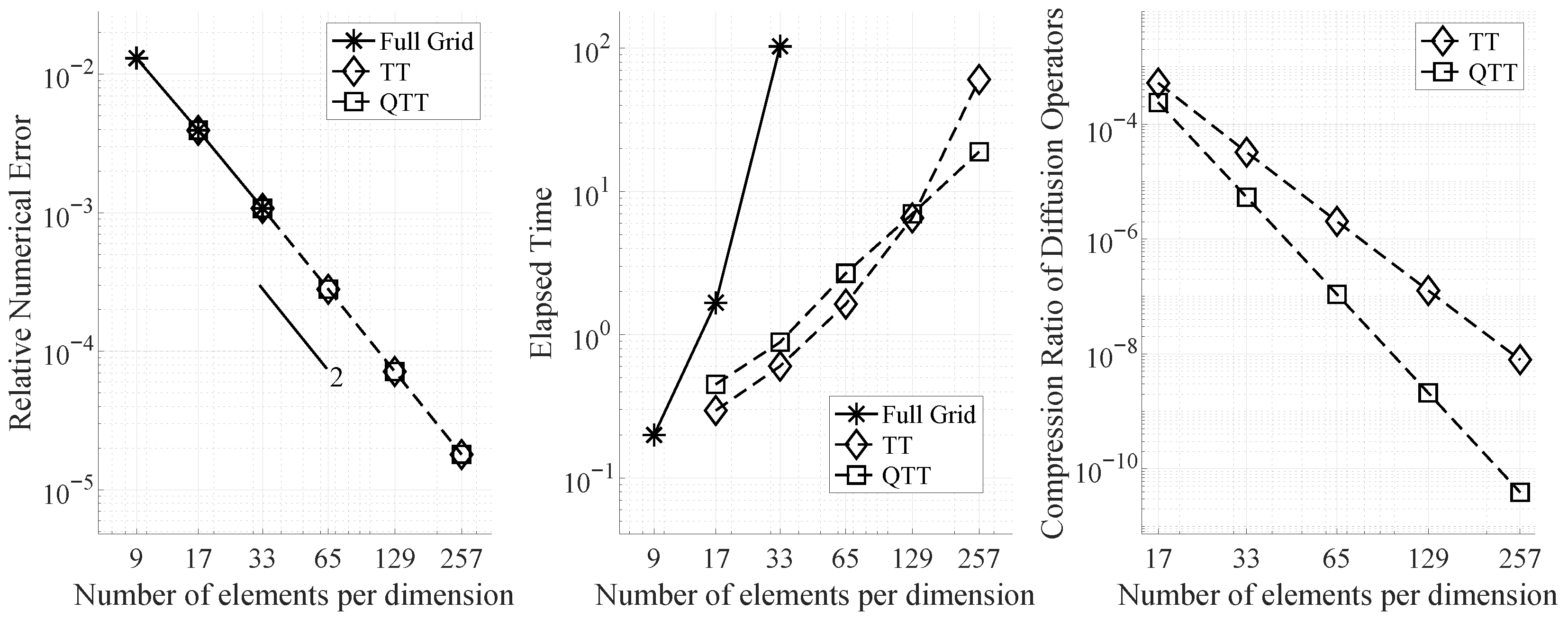 Mathematics 13 02277 g004