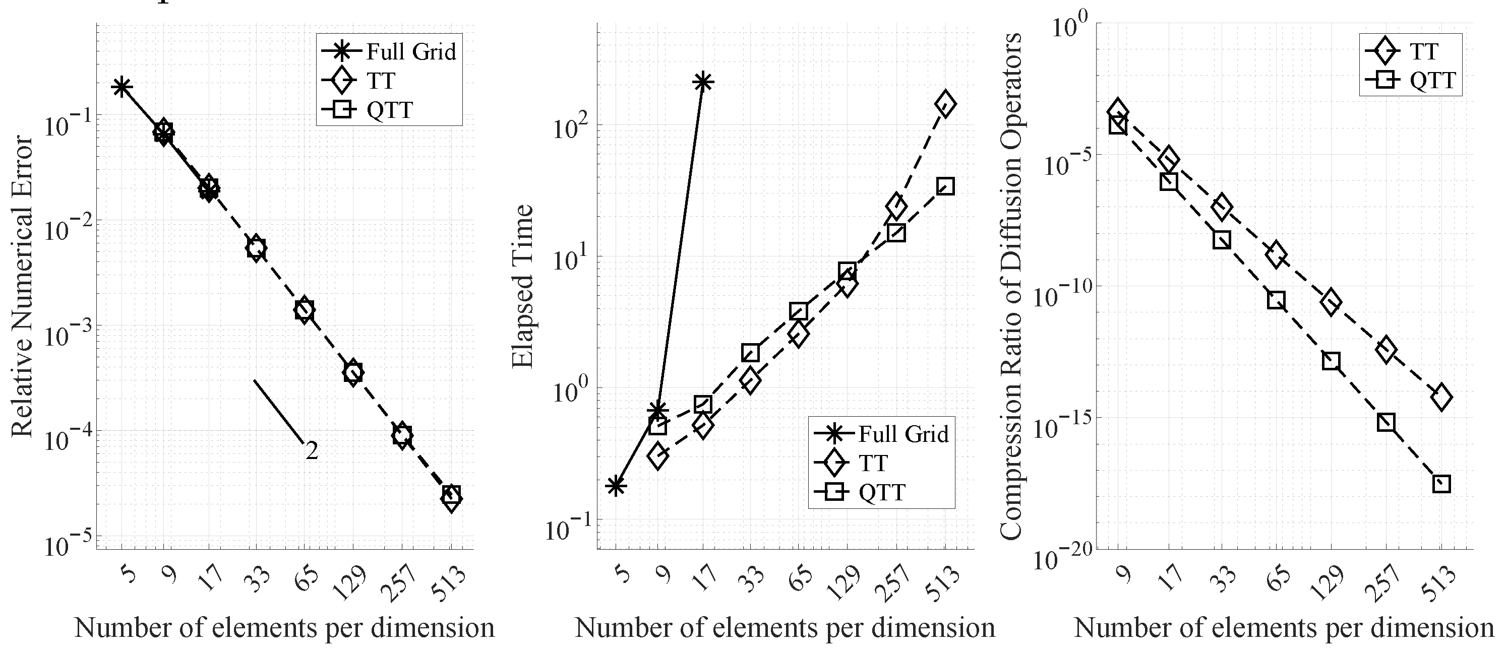 Mathematics 13 02277 g005