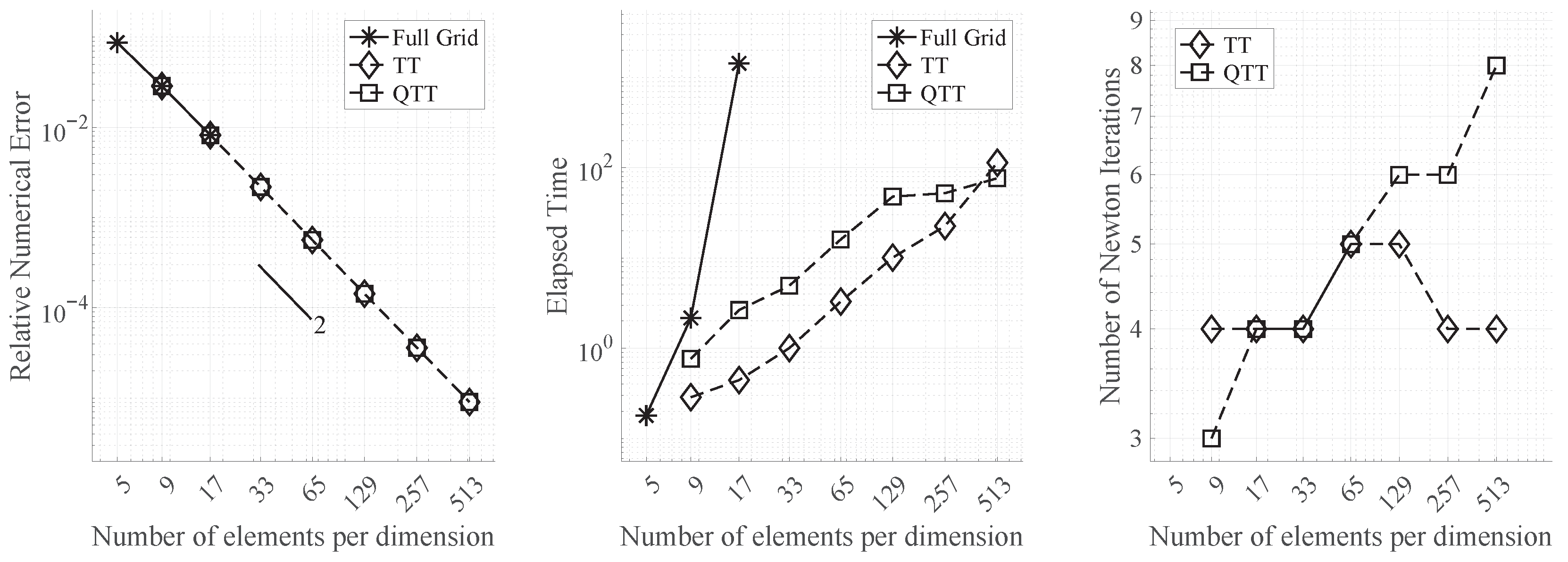 Mathematics 13 02277 g006