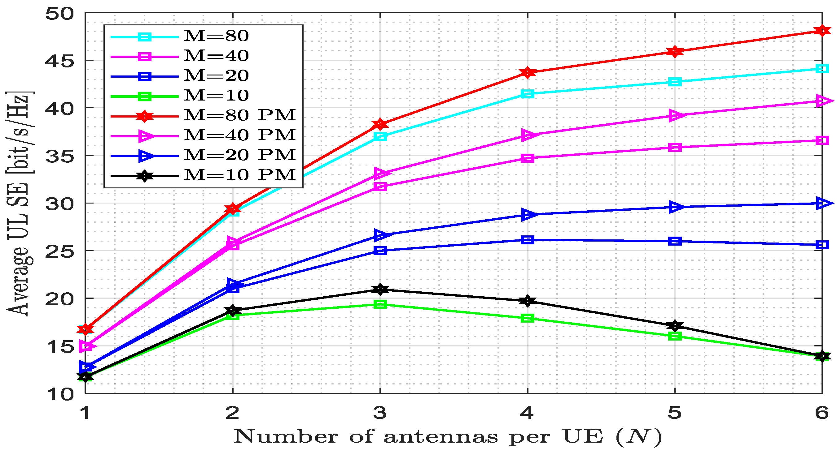 Mathematics 13 02283 g005