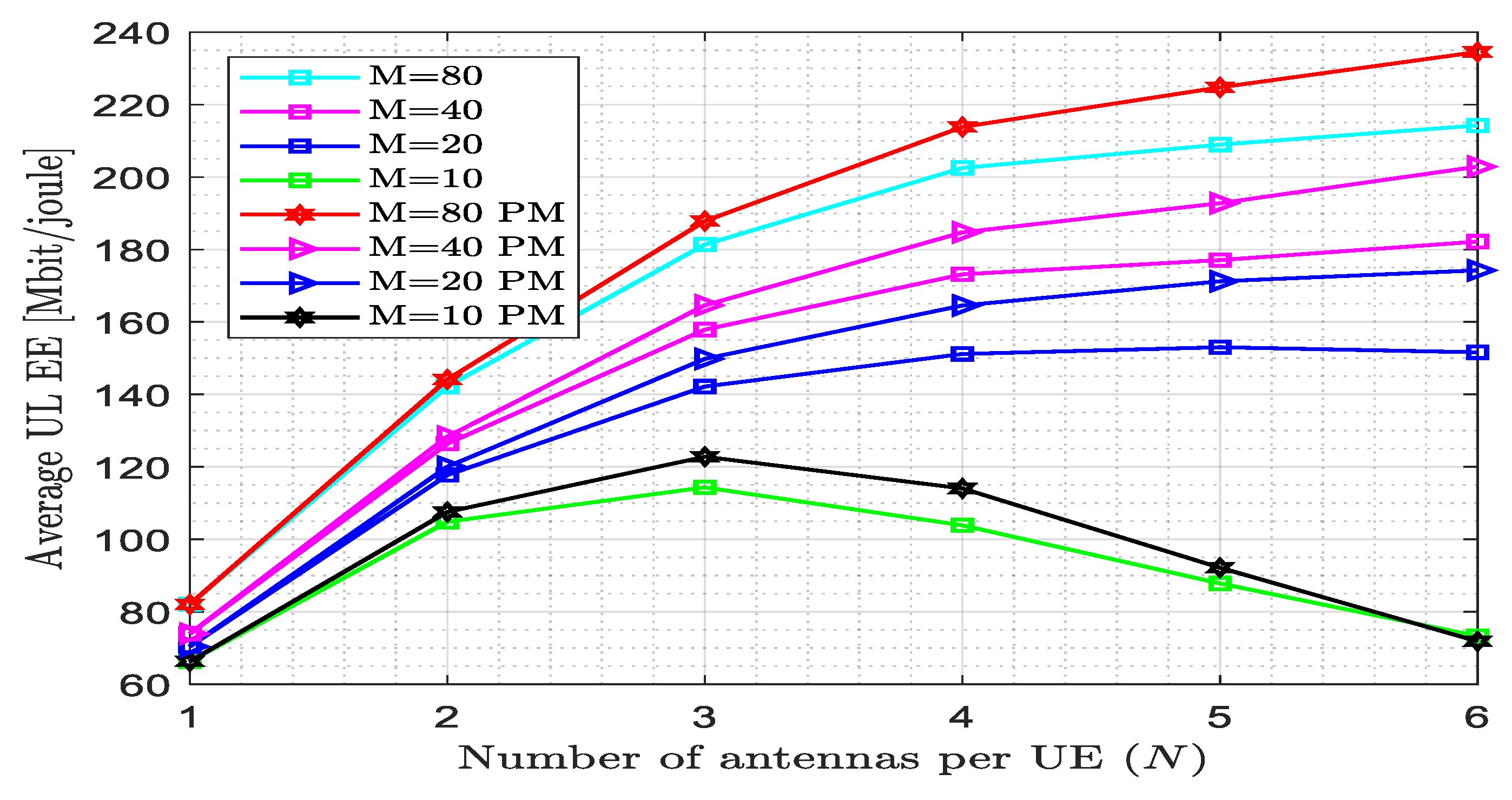 Mathematics 13 02283 g009
