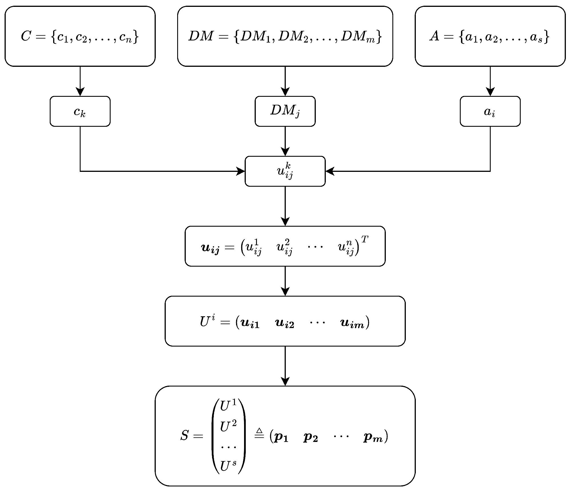 Mathematics 13 02286 g001 Mathematics 13 02286 g001