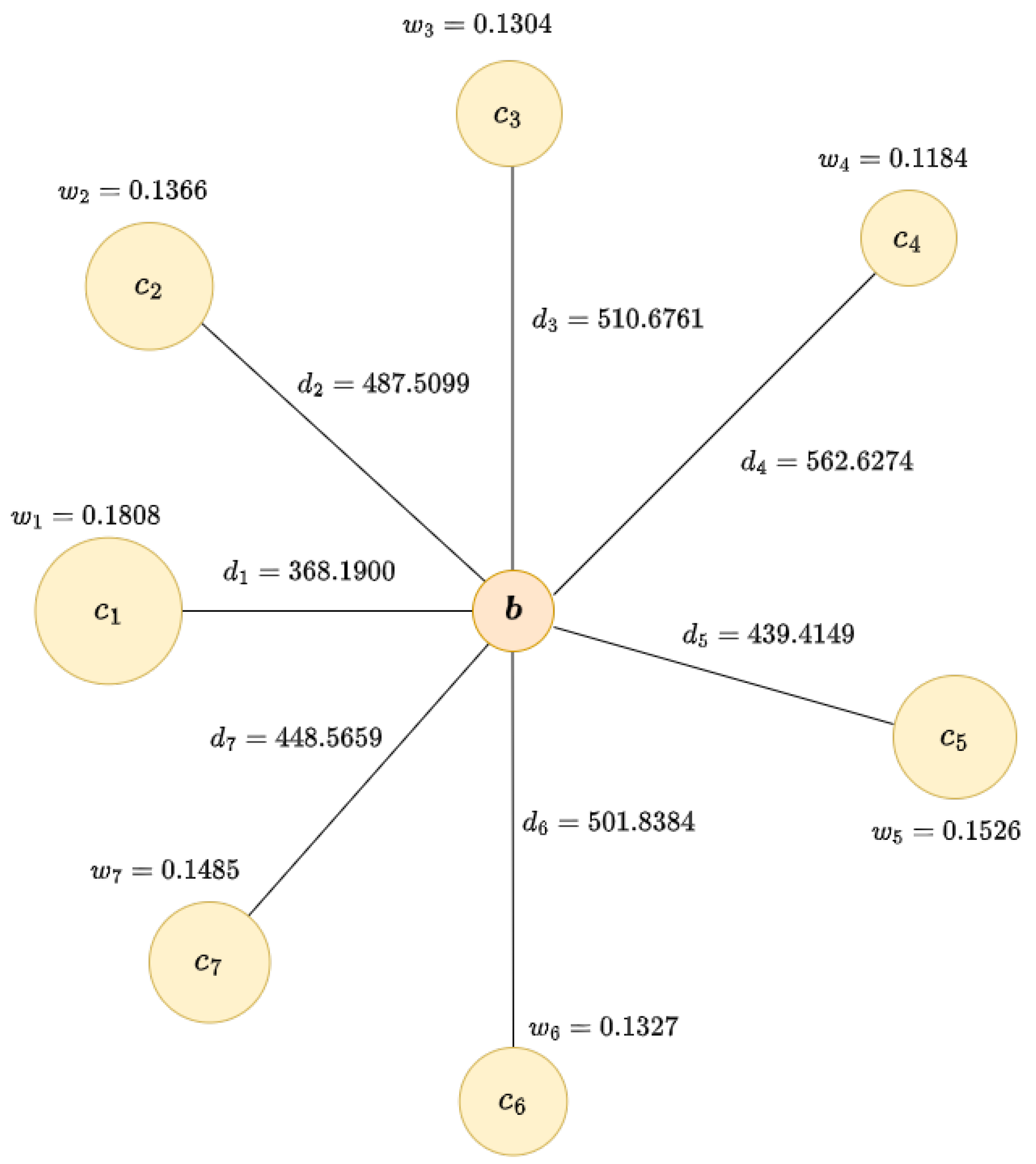 Mathematics 13 02286 g002 Mathematics 13 02286 g002