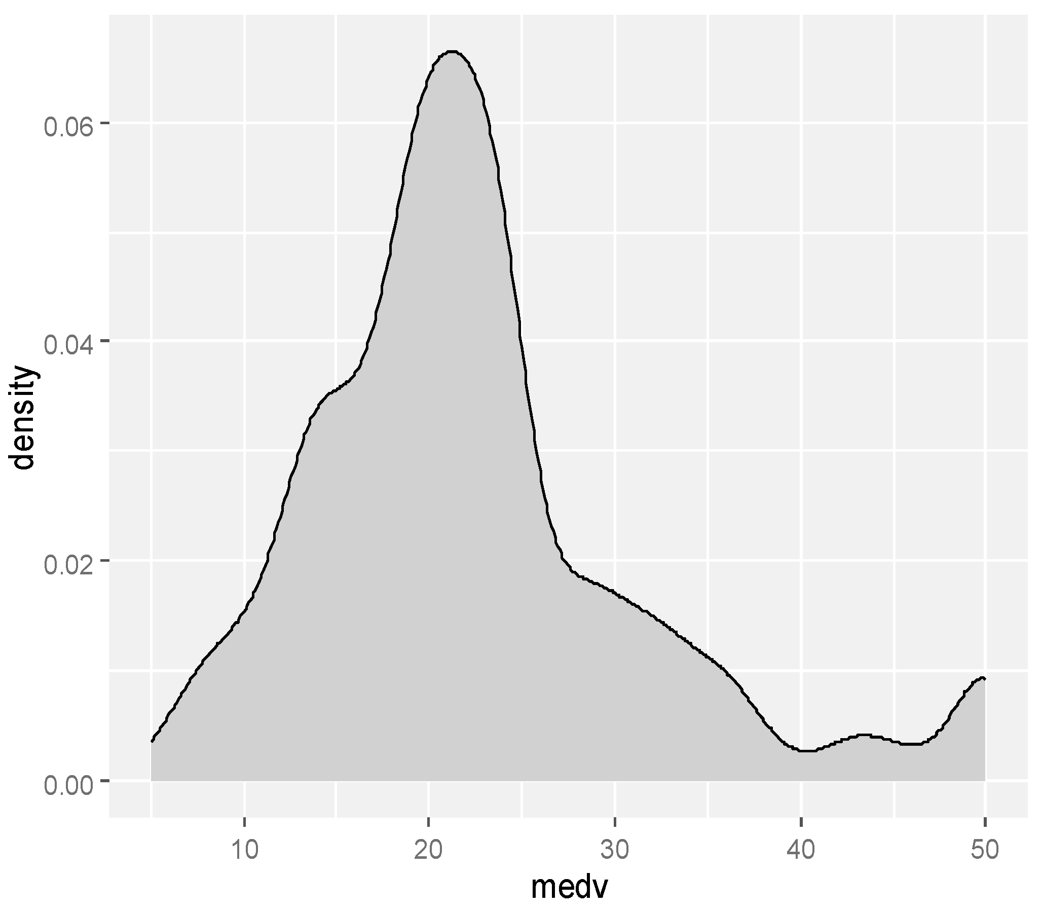 Mathematics 13 02287 g001