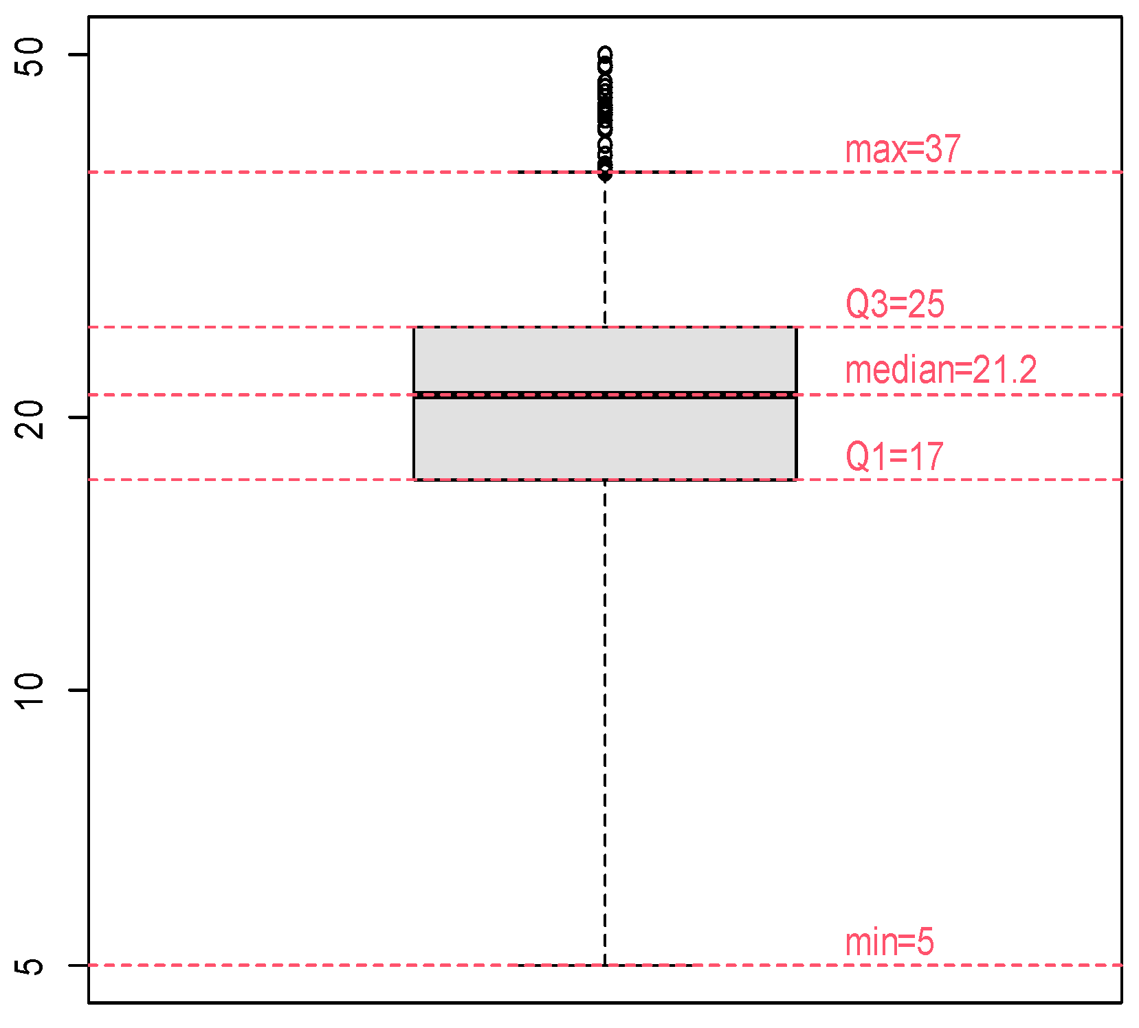 Mathematics 13 02287 g002