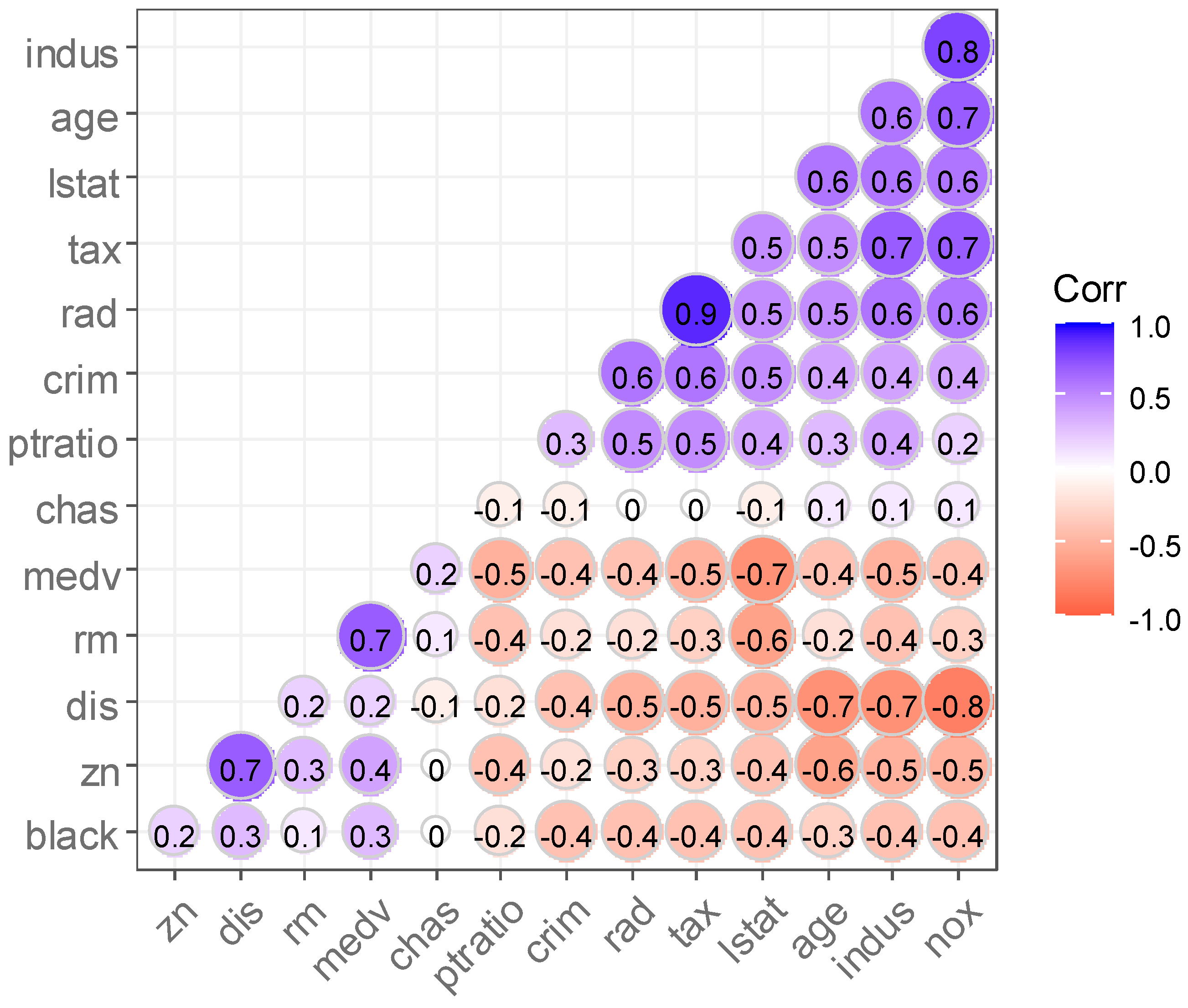 Mathematics 13 02287 g003