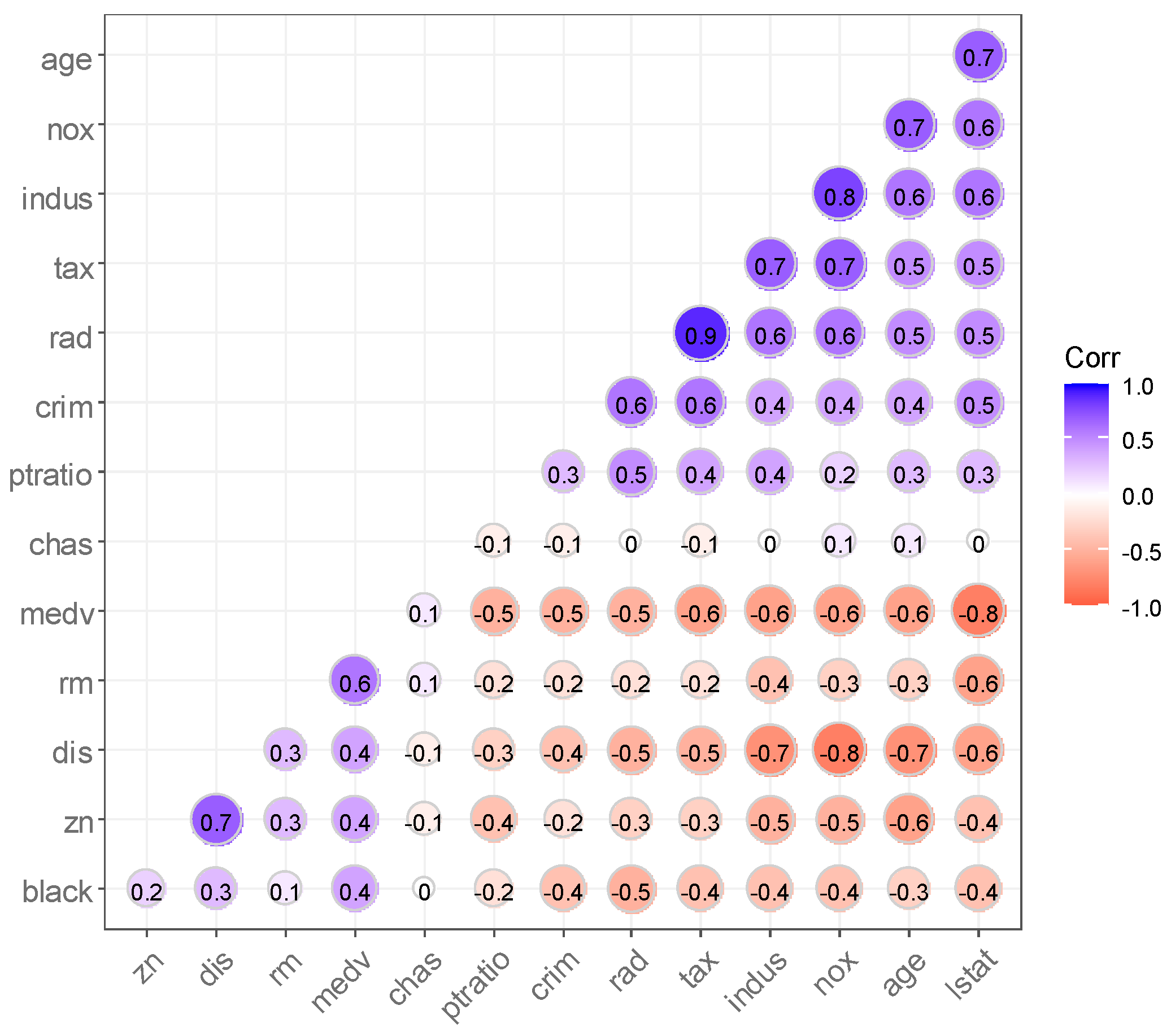 Mathematics 13 02287 g004