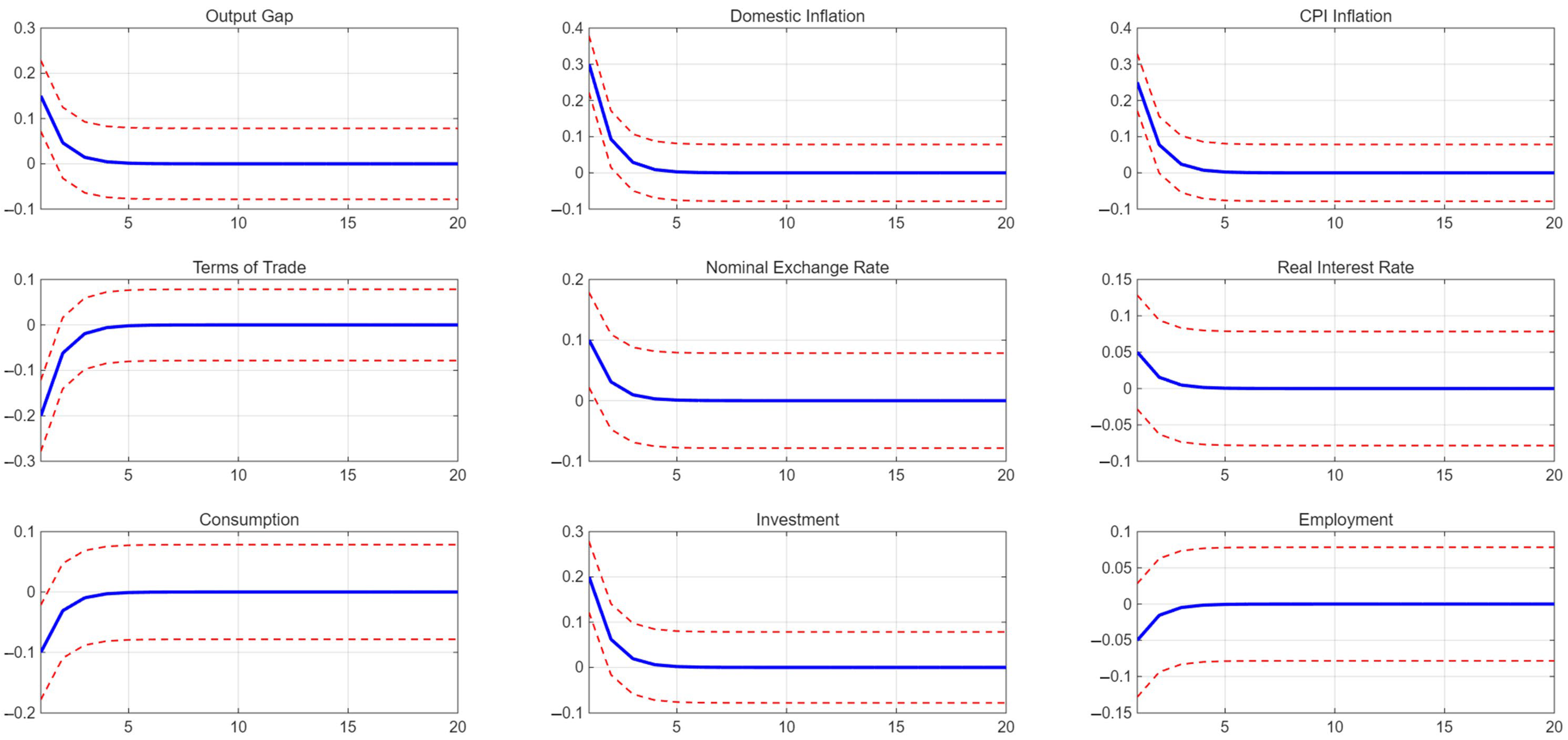 Mathematics 13 02288 g001