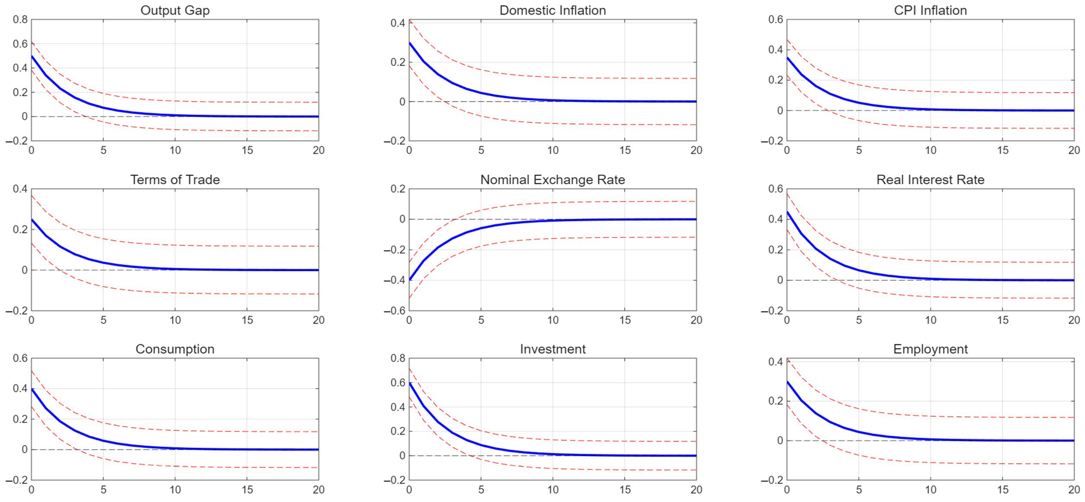 Mathematics 13 02288 g002