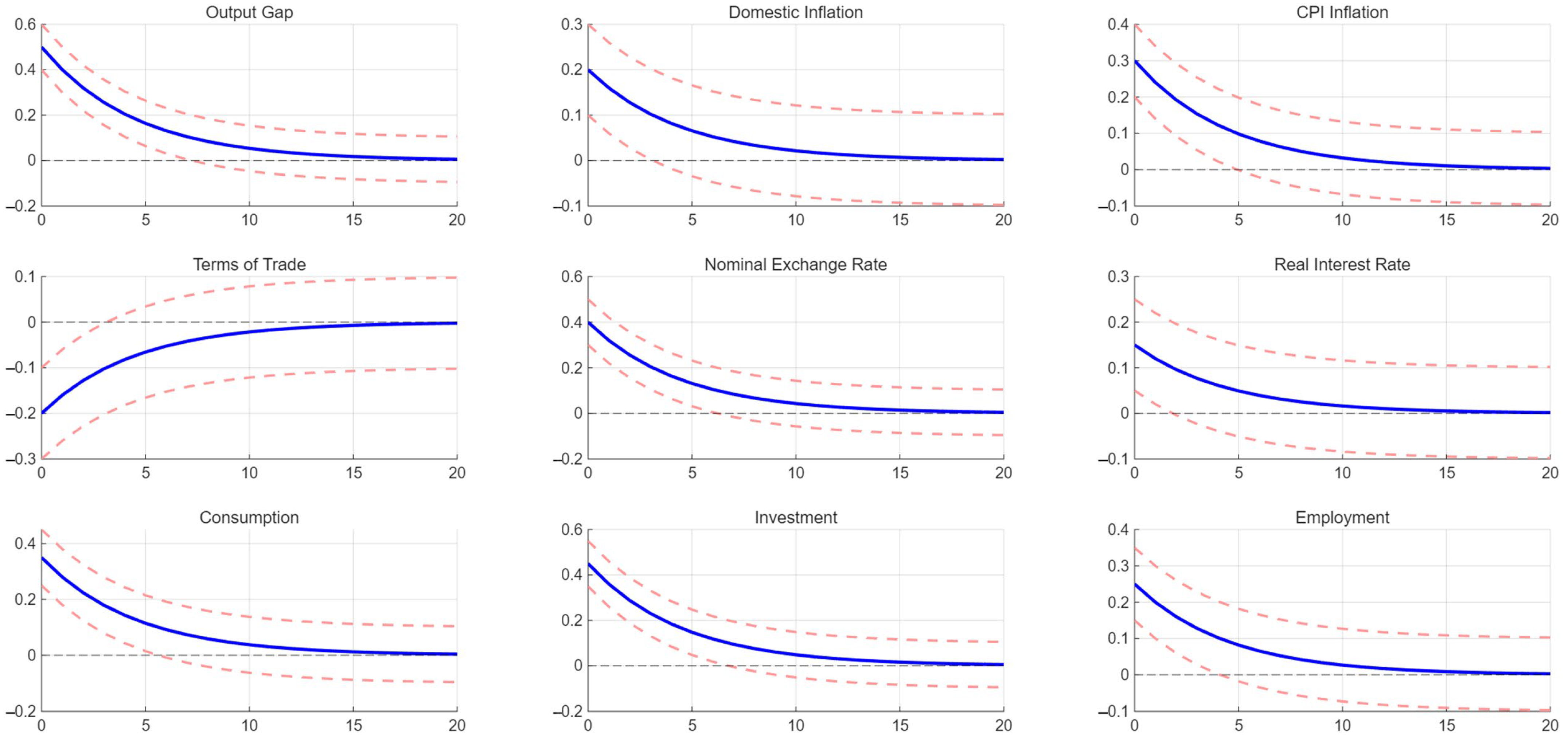 Mathematics 13 02288 g003