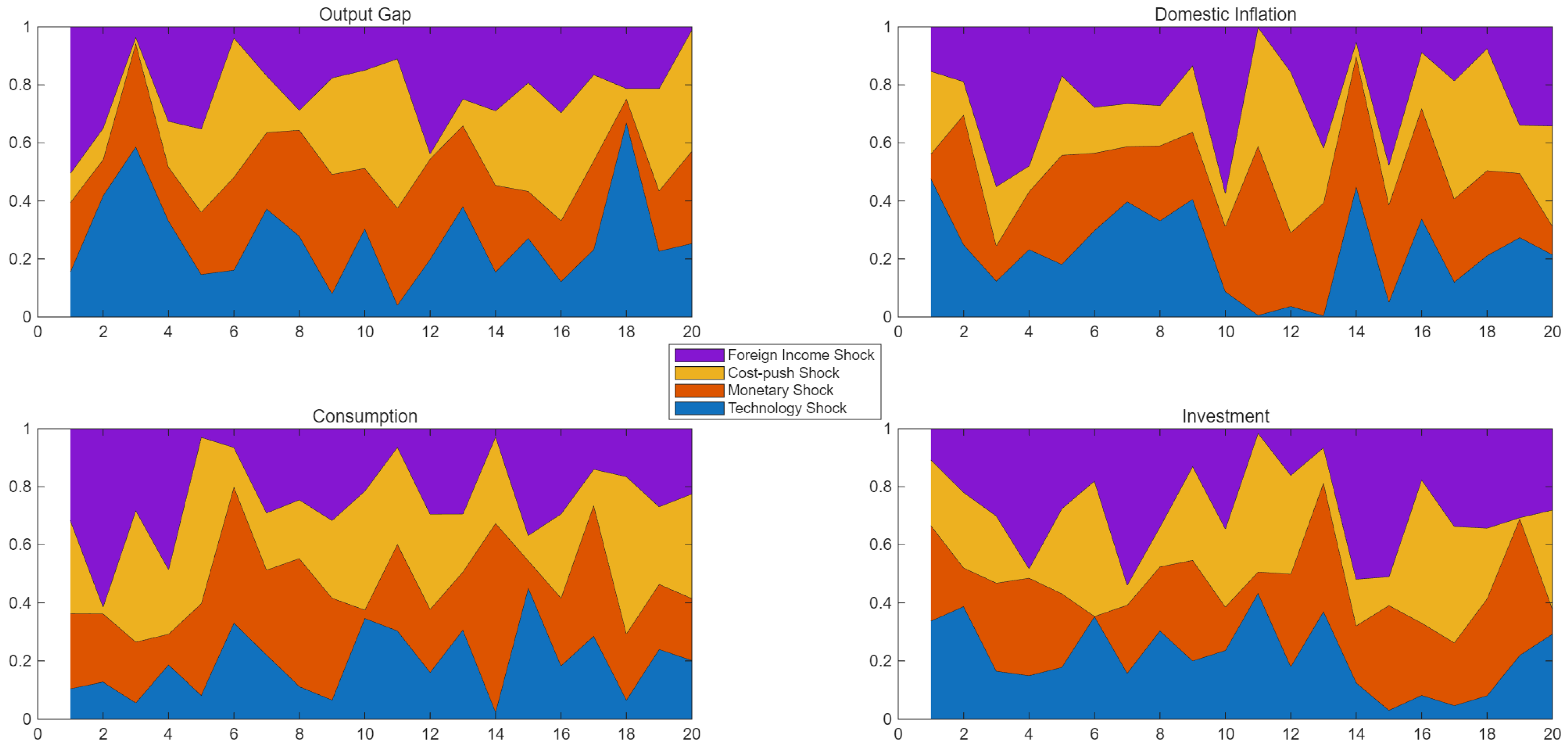 Mathematics 13 02288 g004