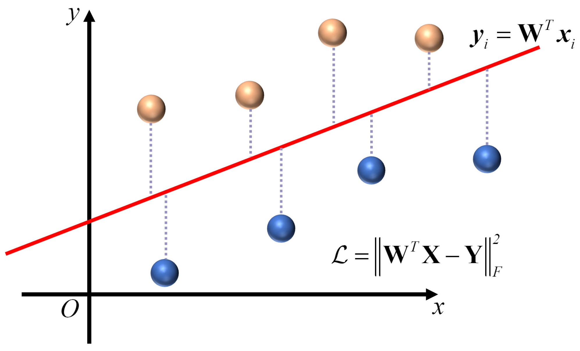 Mathematics 13 02290 g001 Mathematics 13 02290 g001
