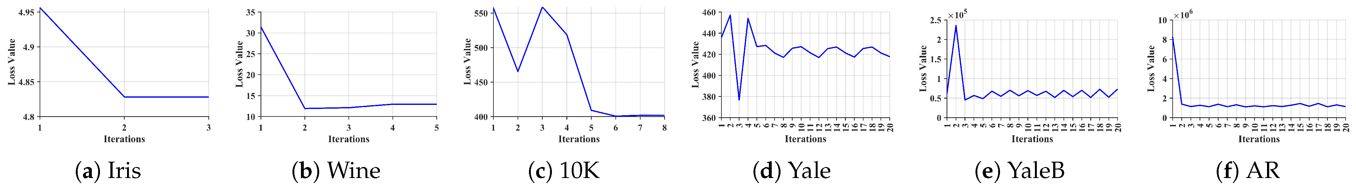 Mathematics 13 02290 g006 Mathematics 13 02290 g006
