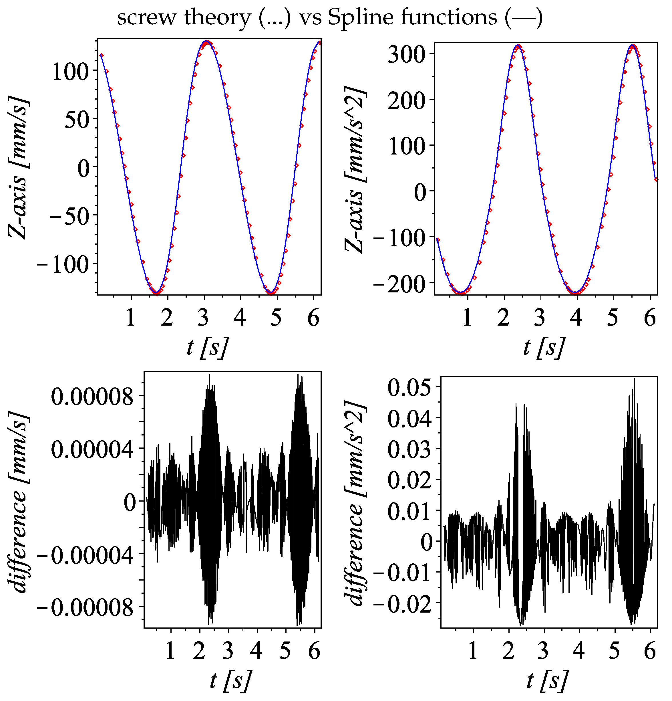 Mathematics 13 02291 g014