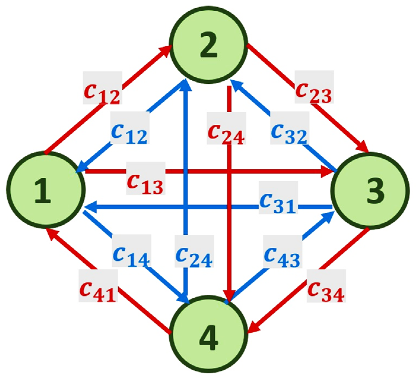 Mathematics 13 02296 g001