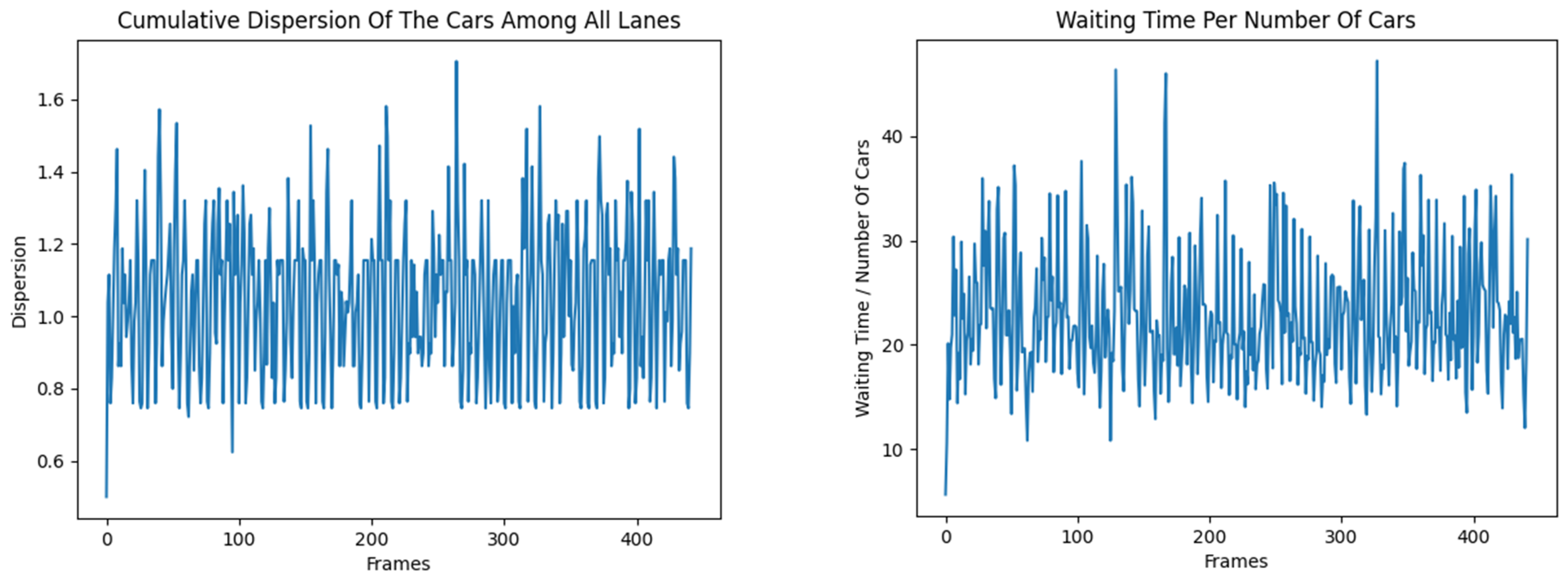 Mathematics 13 02296 g003
