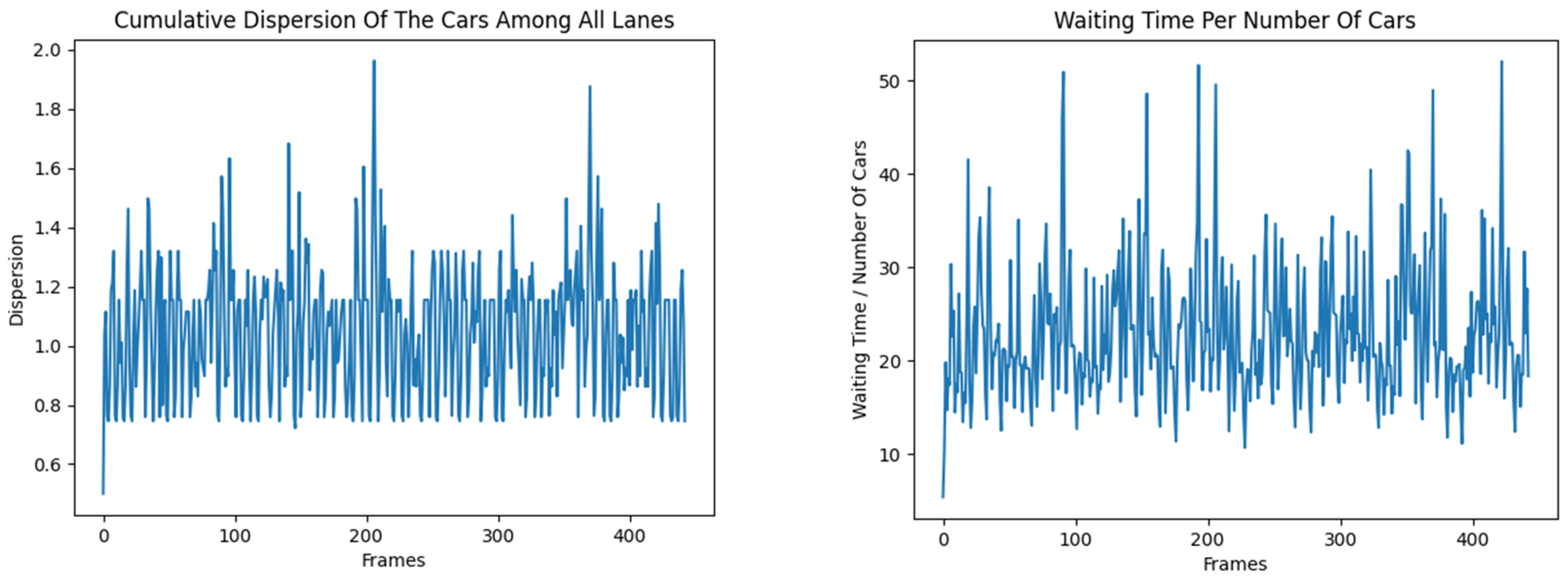 Mathematics 13 02296 g004