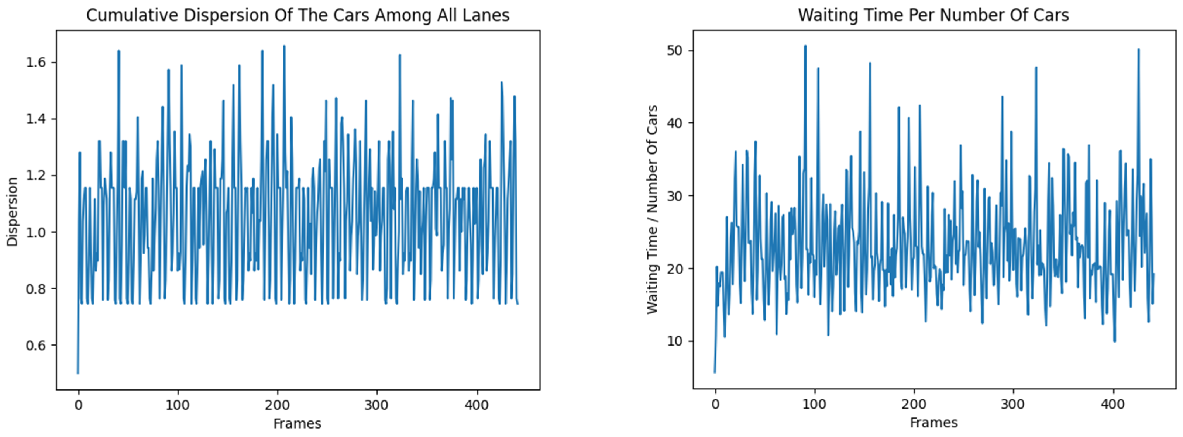 Mathematics 13 02296 g005