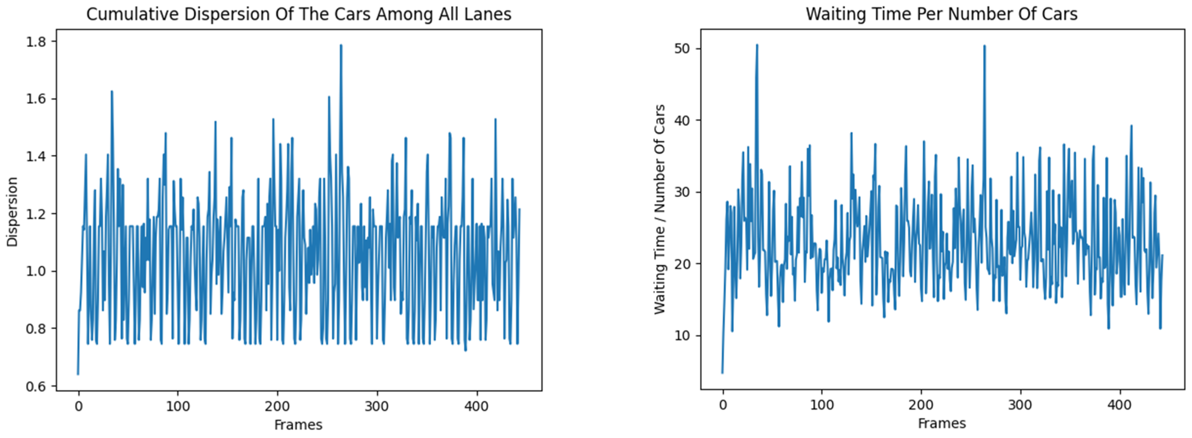 Mathematics 13 02296 g006