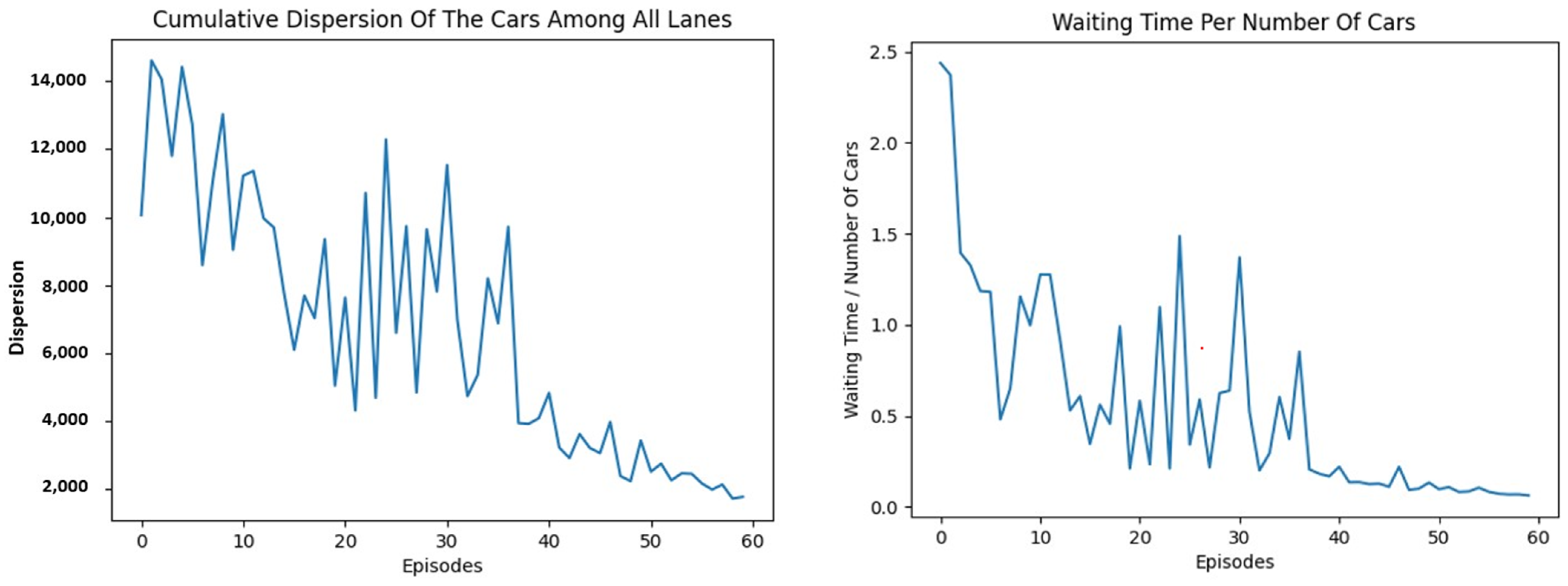 Mathematics 13 02296 g007