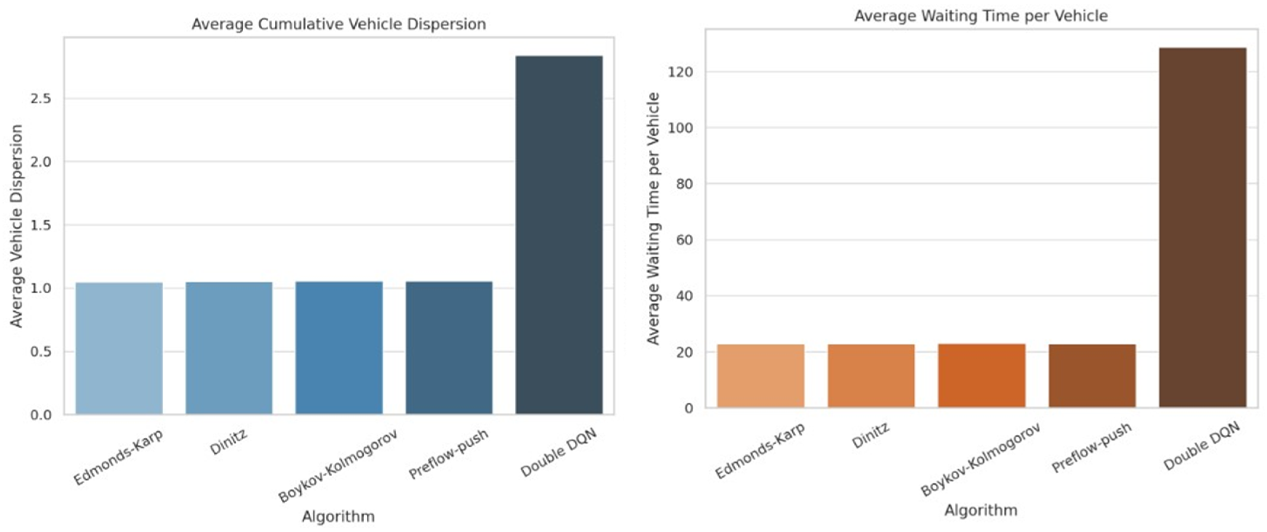 Mathematics 13 02296 g008