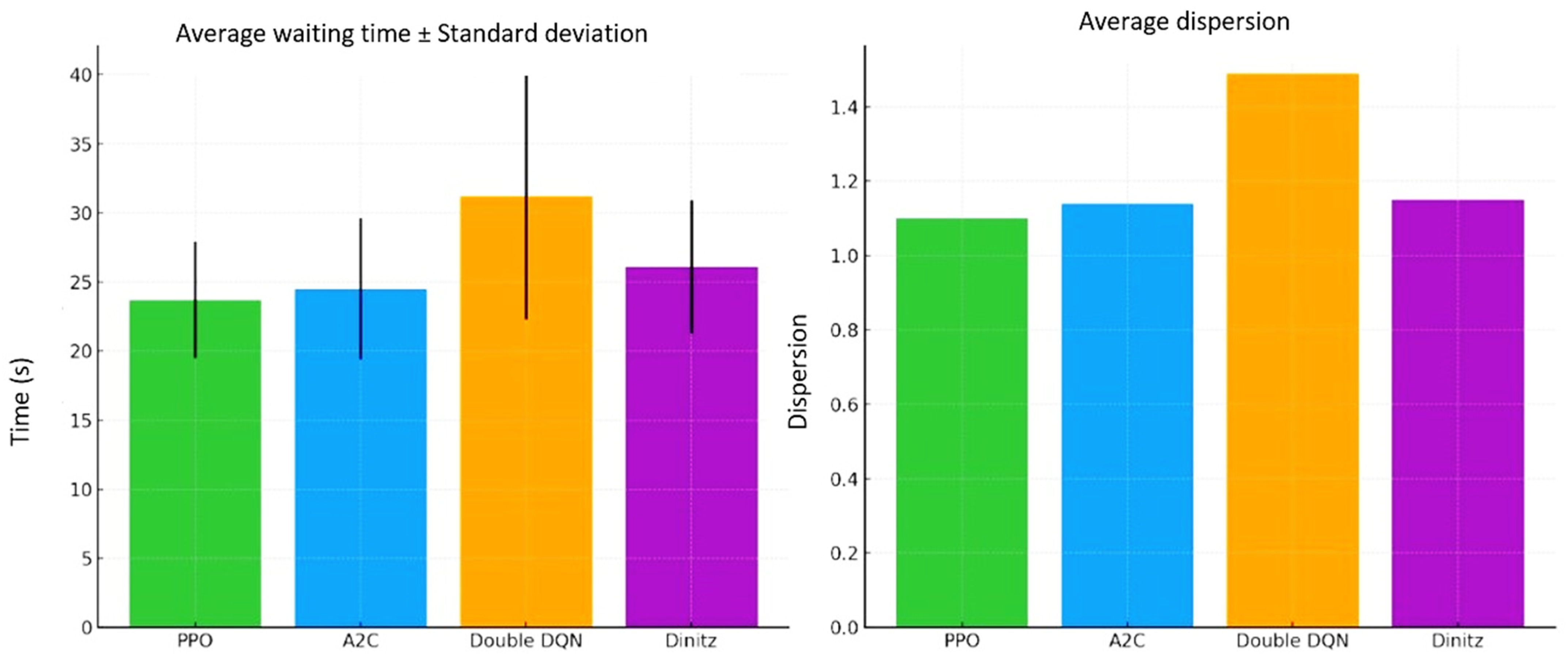 Mathematics 13 02296 g009