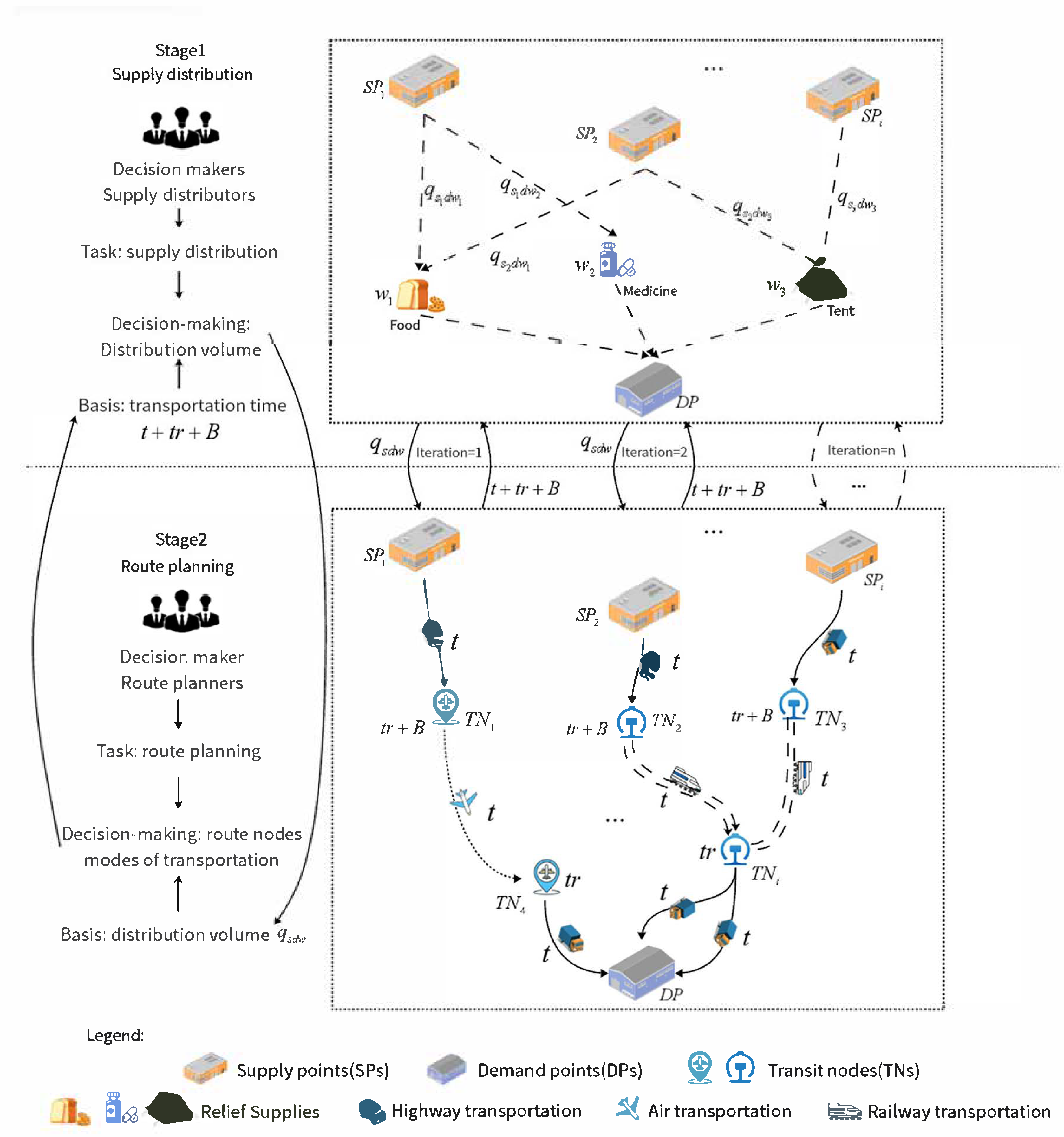 Mathematics 13 02298 g004