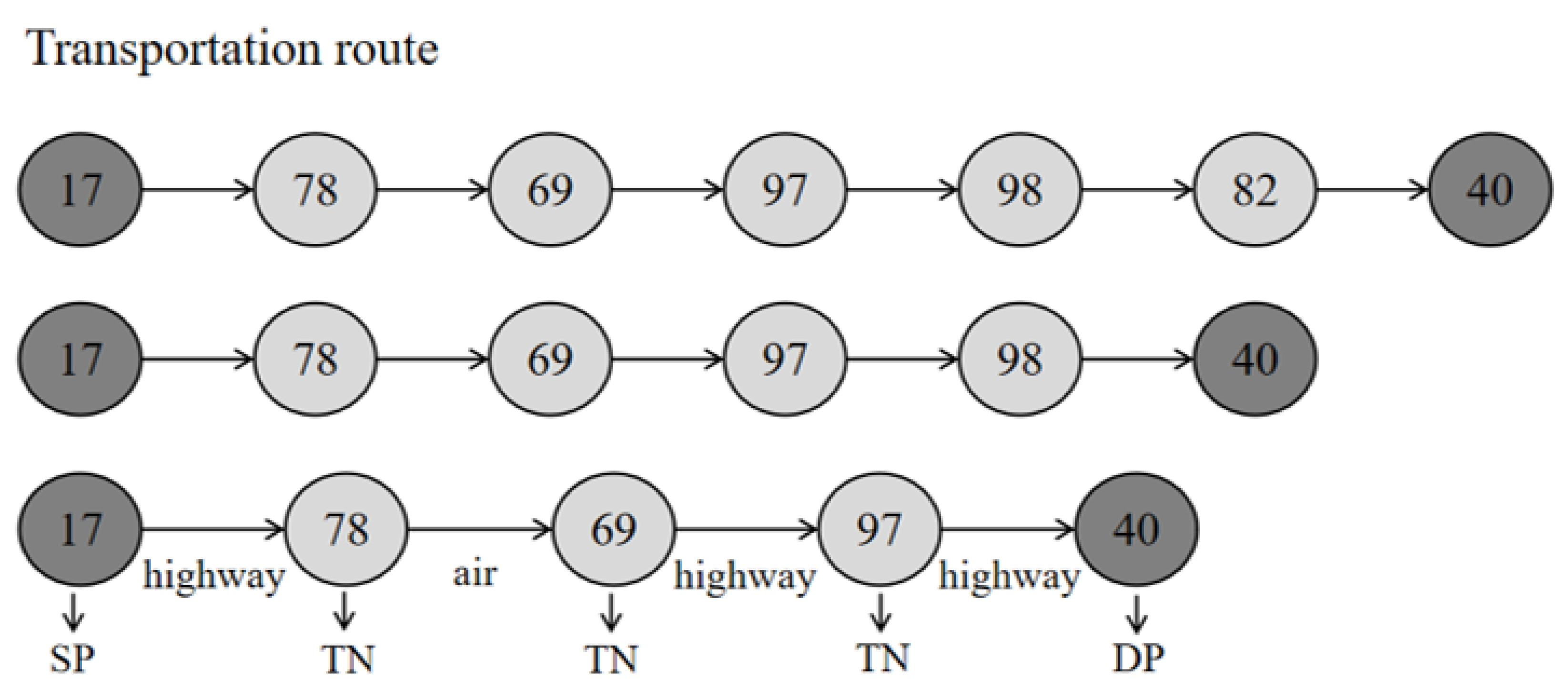 Mathematics 13 02298 g006