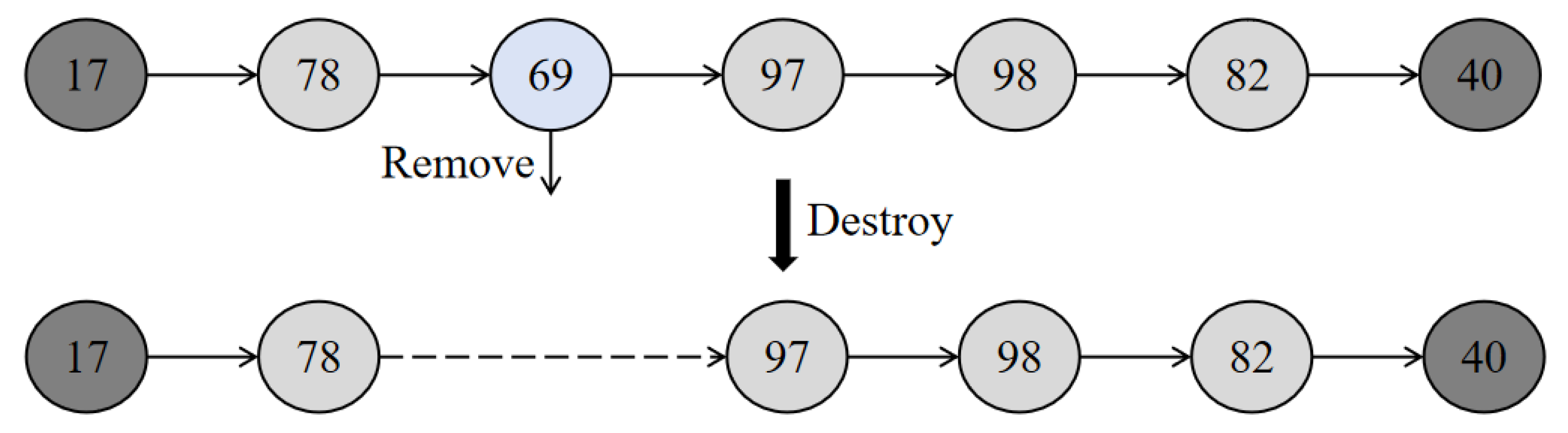 Mathematics 13 02298 g007