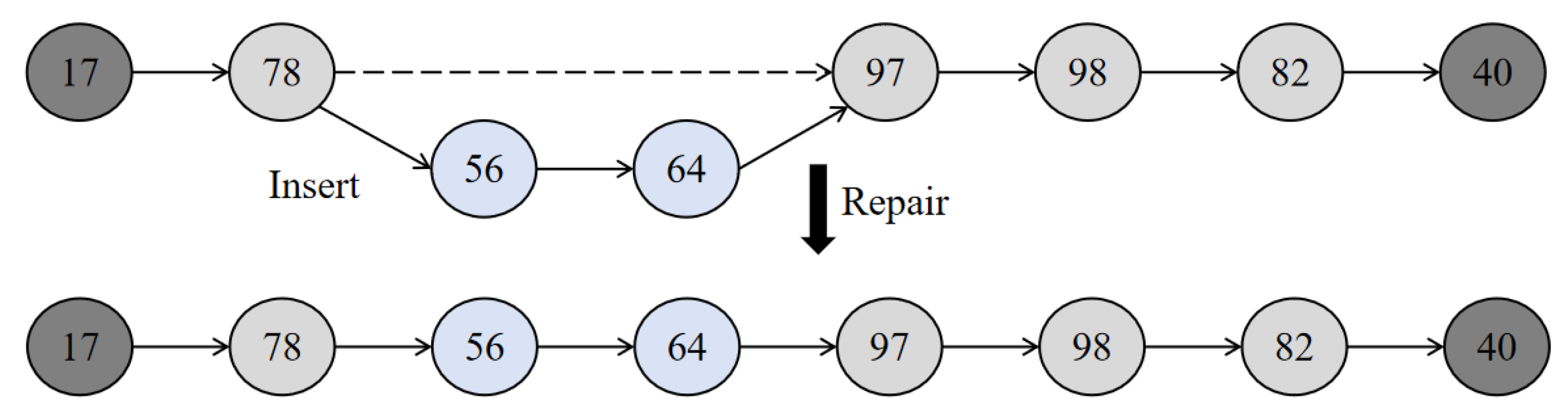 Mathematics 13 02298 g008