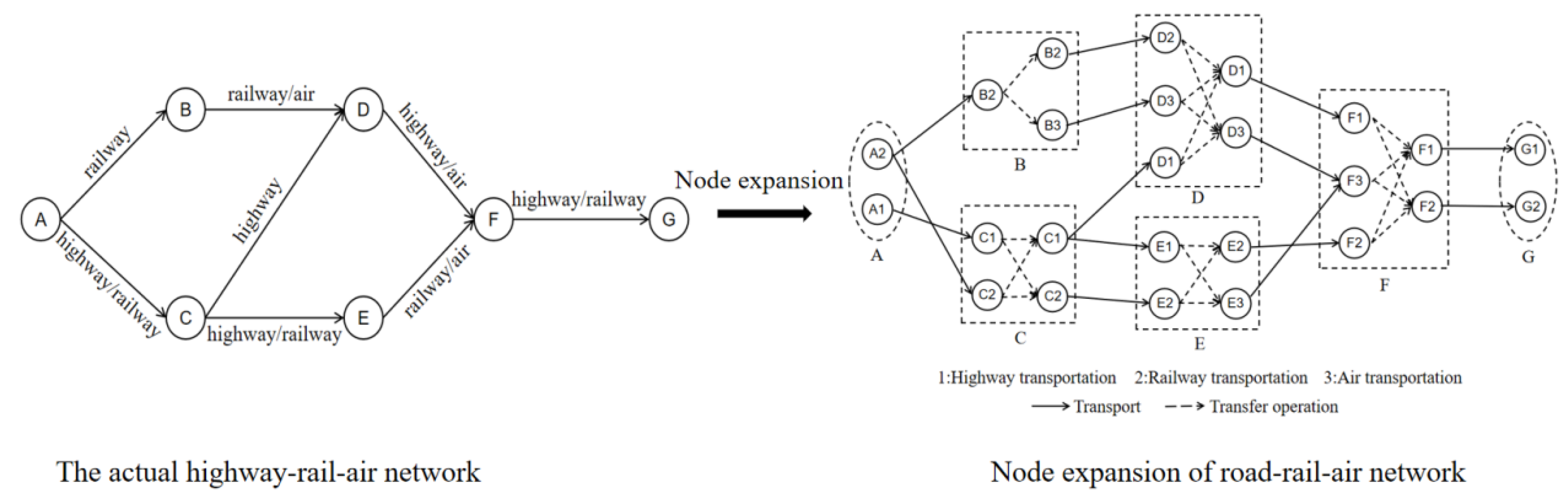Mathematics 13 02298 g009