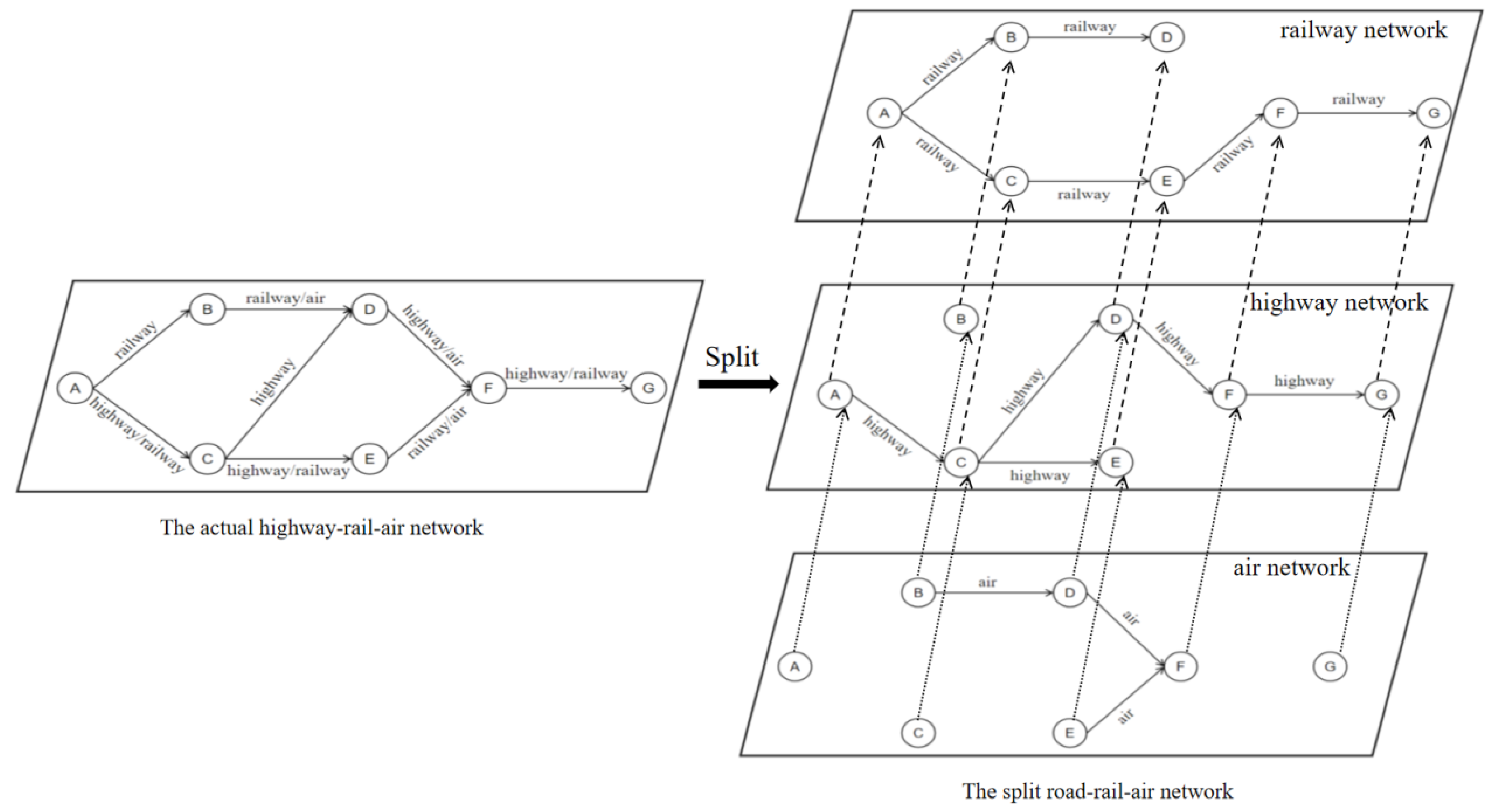 Mathematics 13 02298 g010