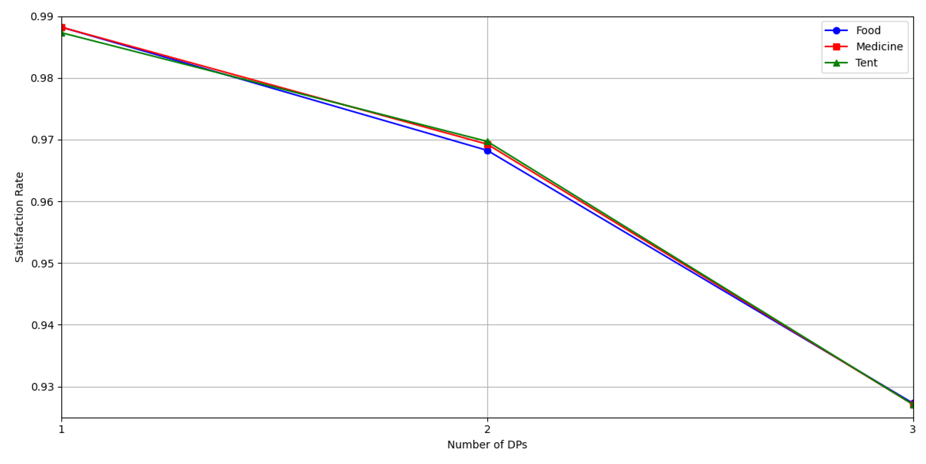 Mathematics 13 02298 g012