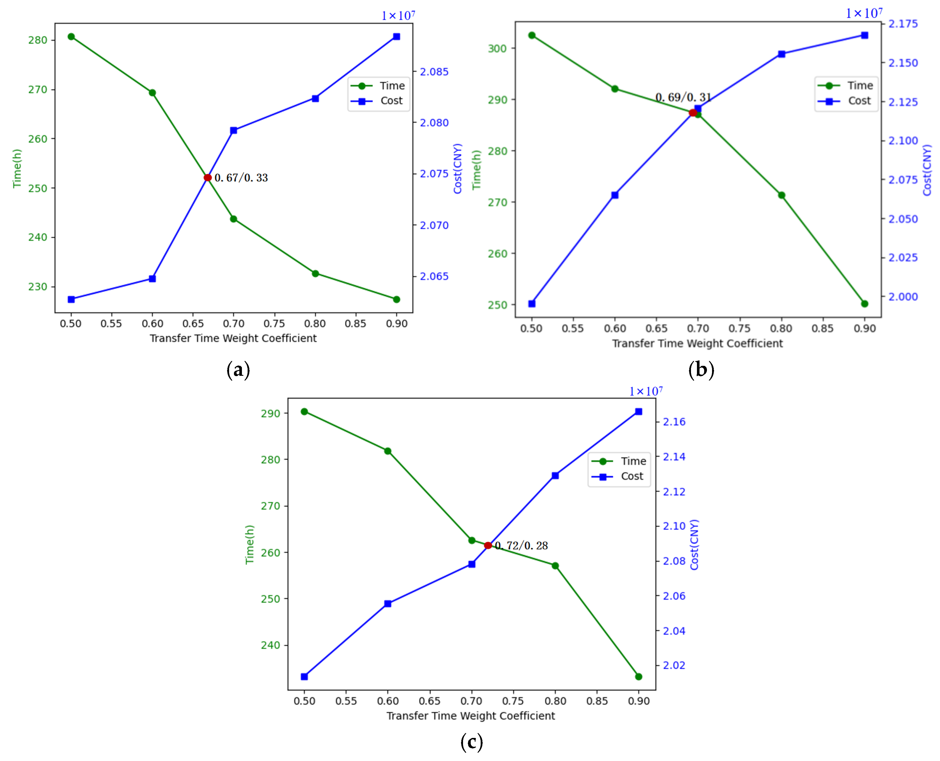 Mathematics 13 02298 g015