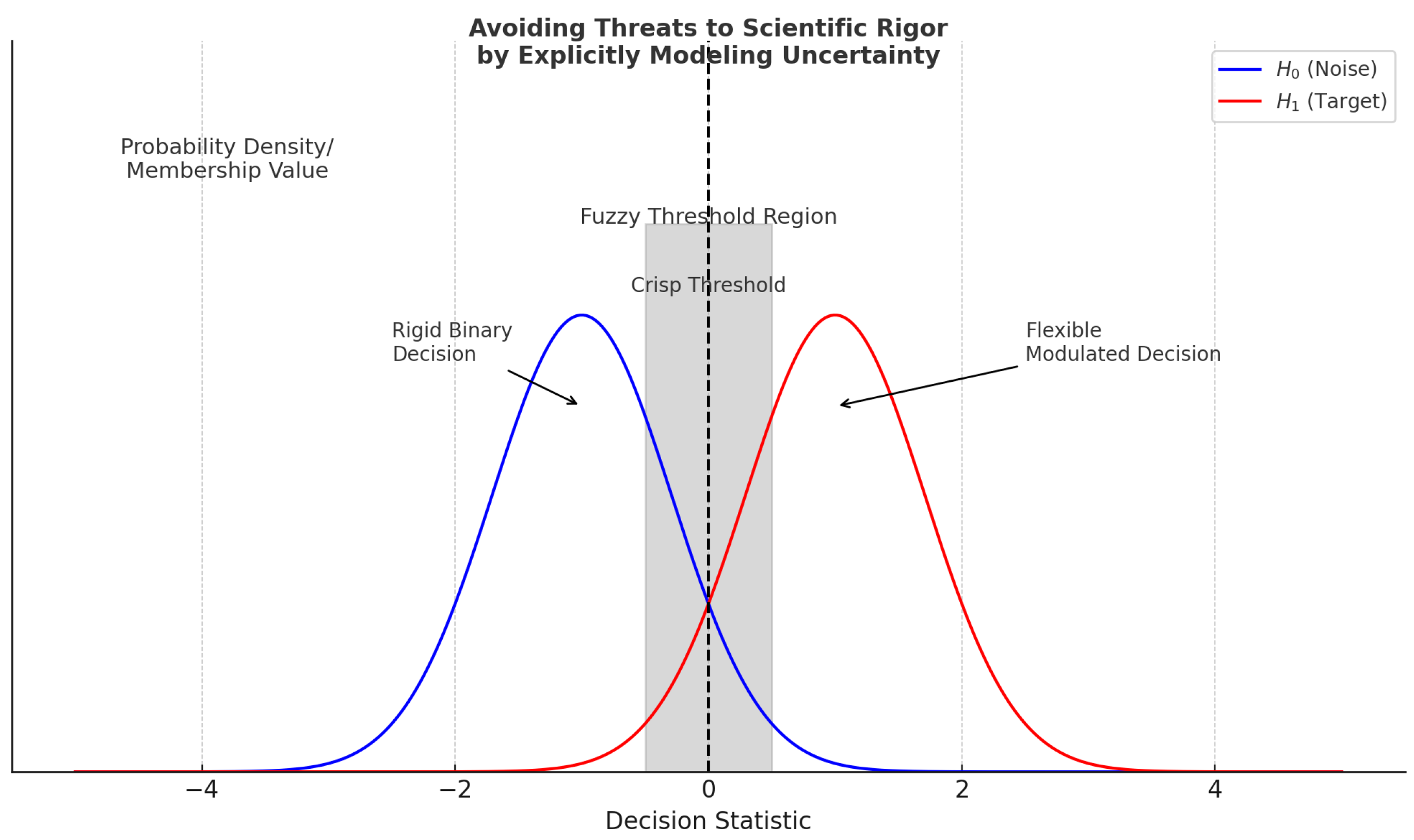 Mathematics 13 02299 g001
