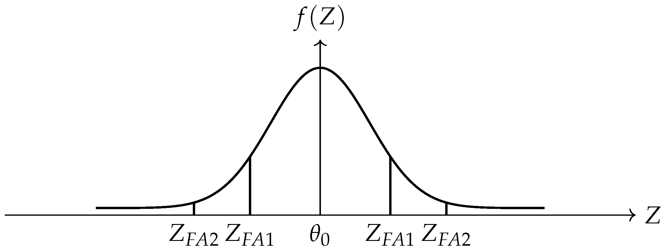 Mathematics 13 02299 g004