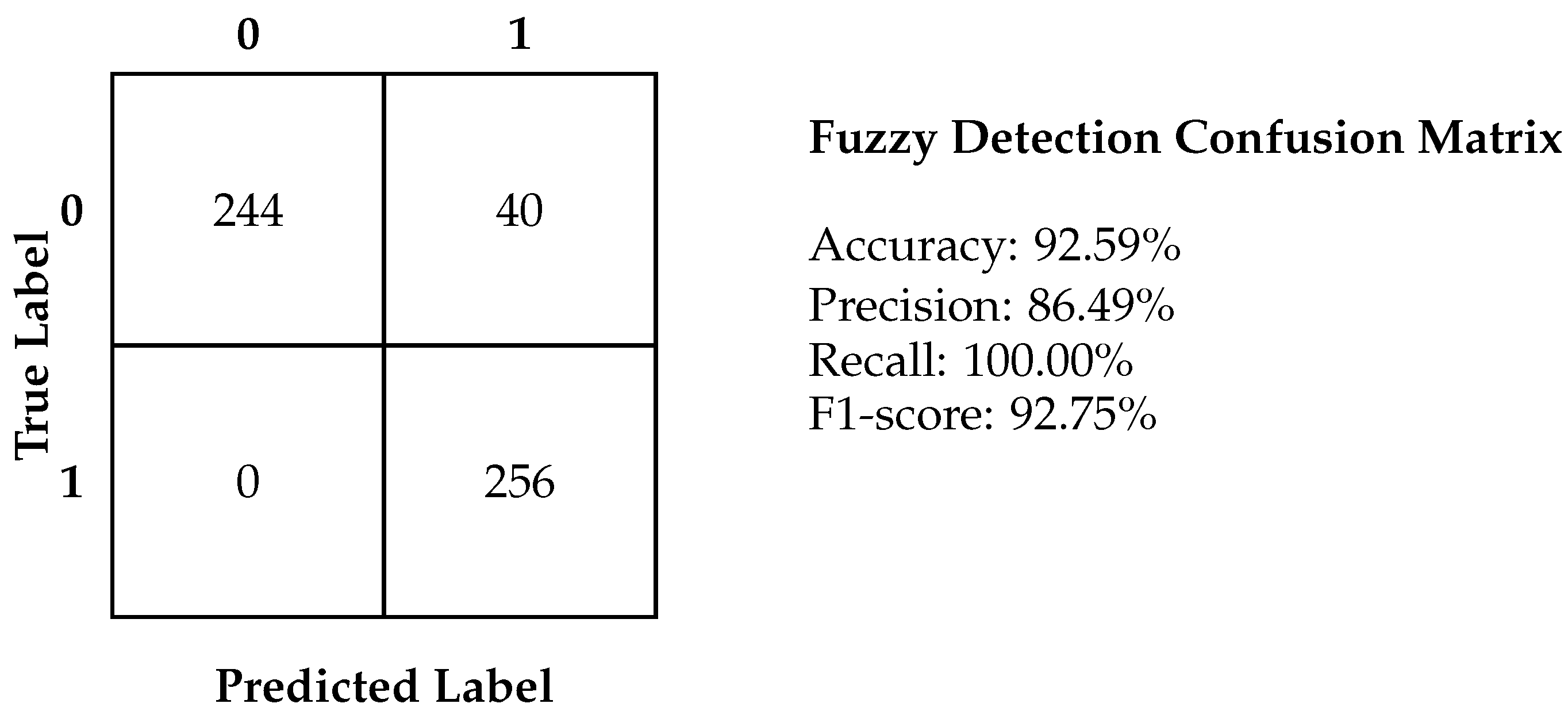 Mathematics 13 02299 g010