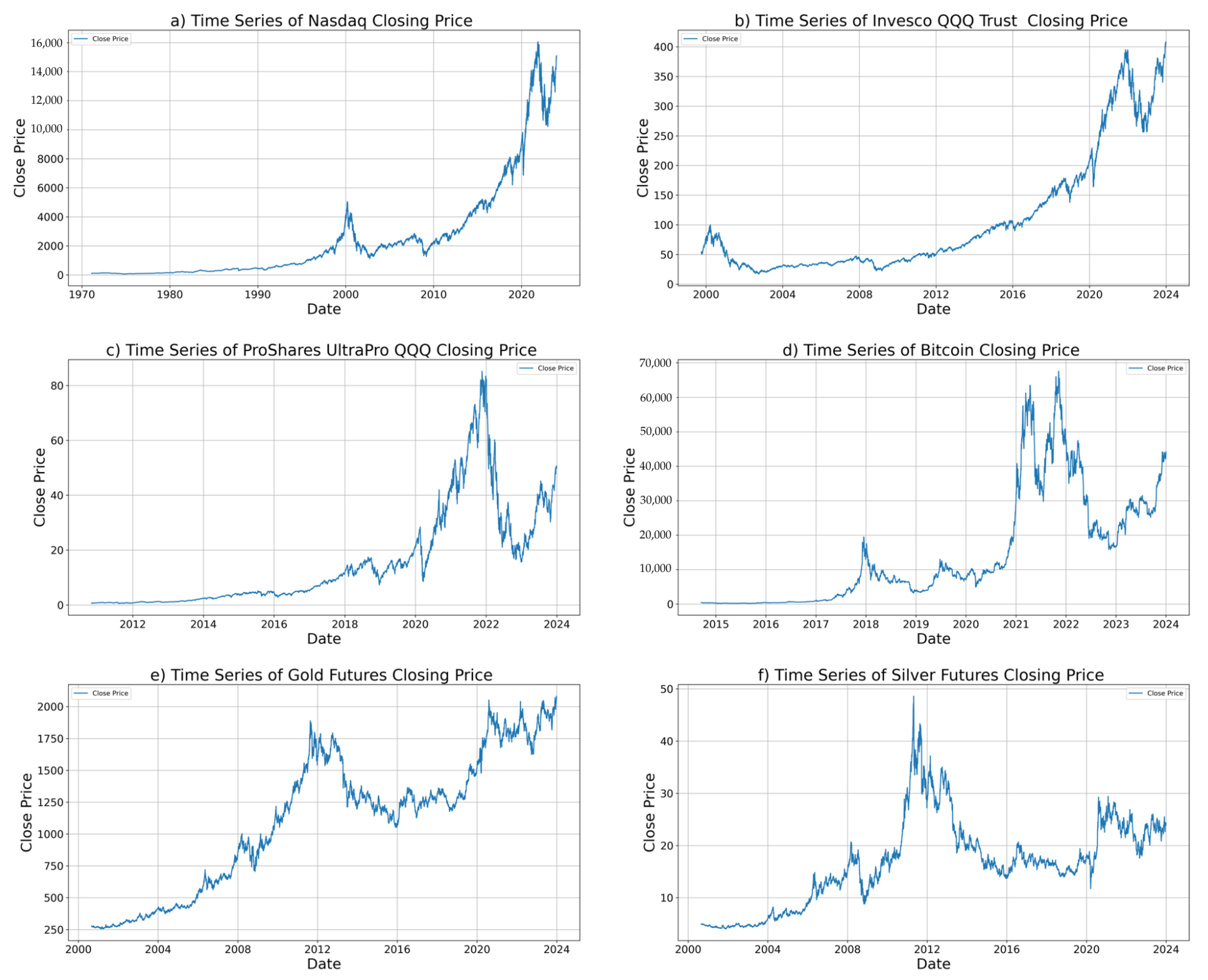 Mathematics 13 02300 g001