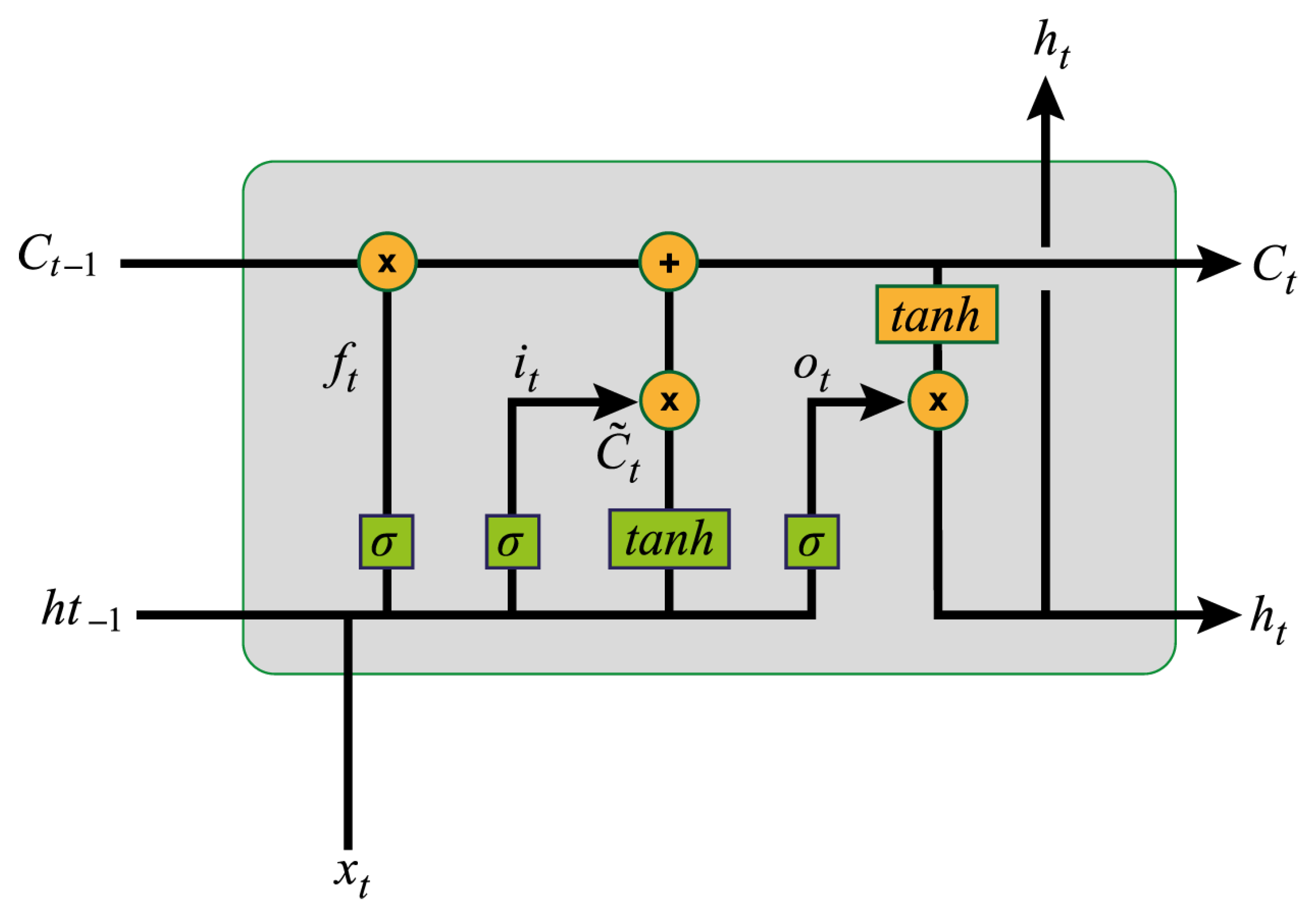 Mathematics 13 02300 g002