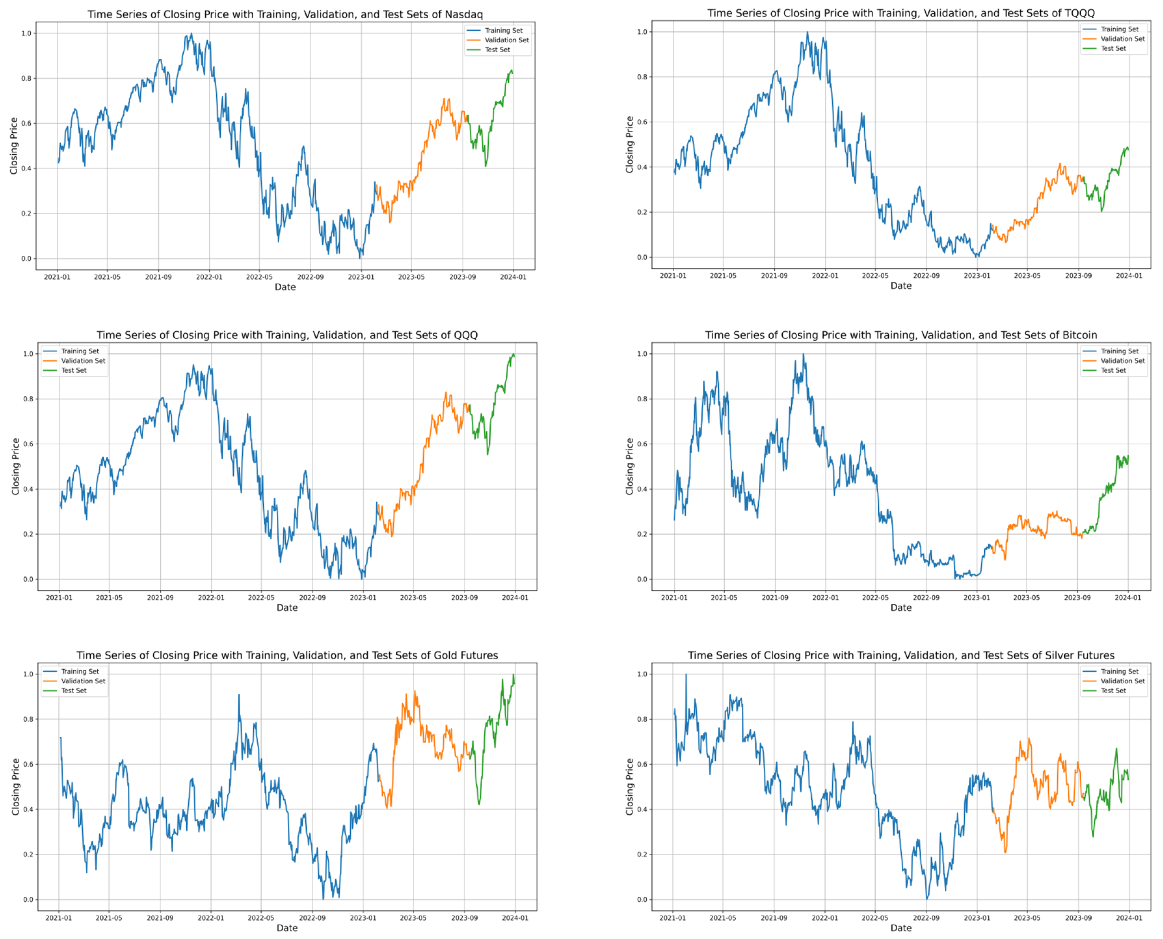 Mathematics 13 02300 g004