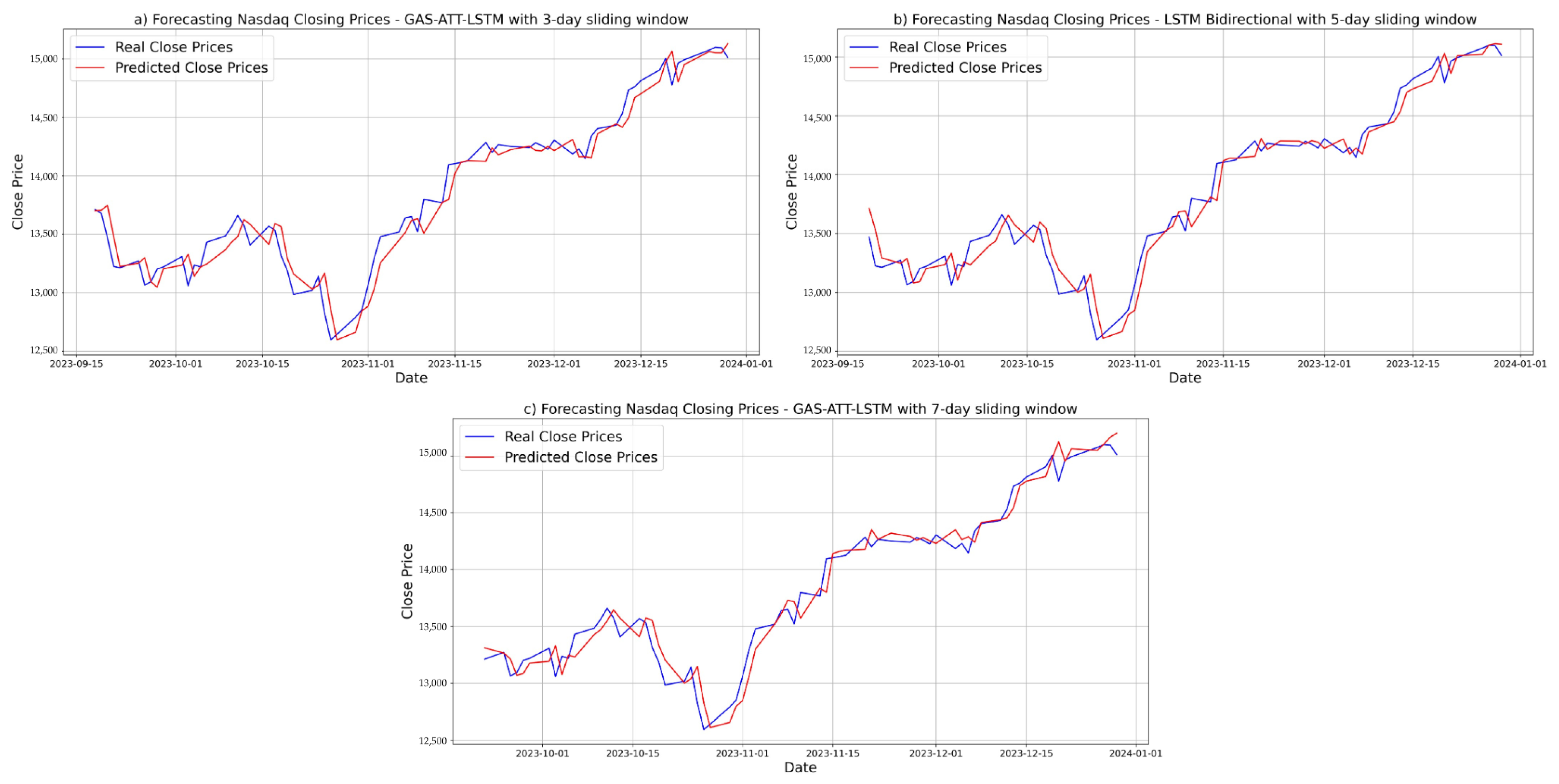 Mathematics 13 02300 g006