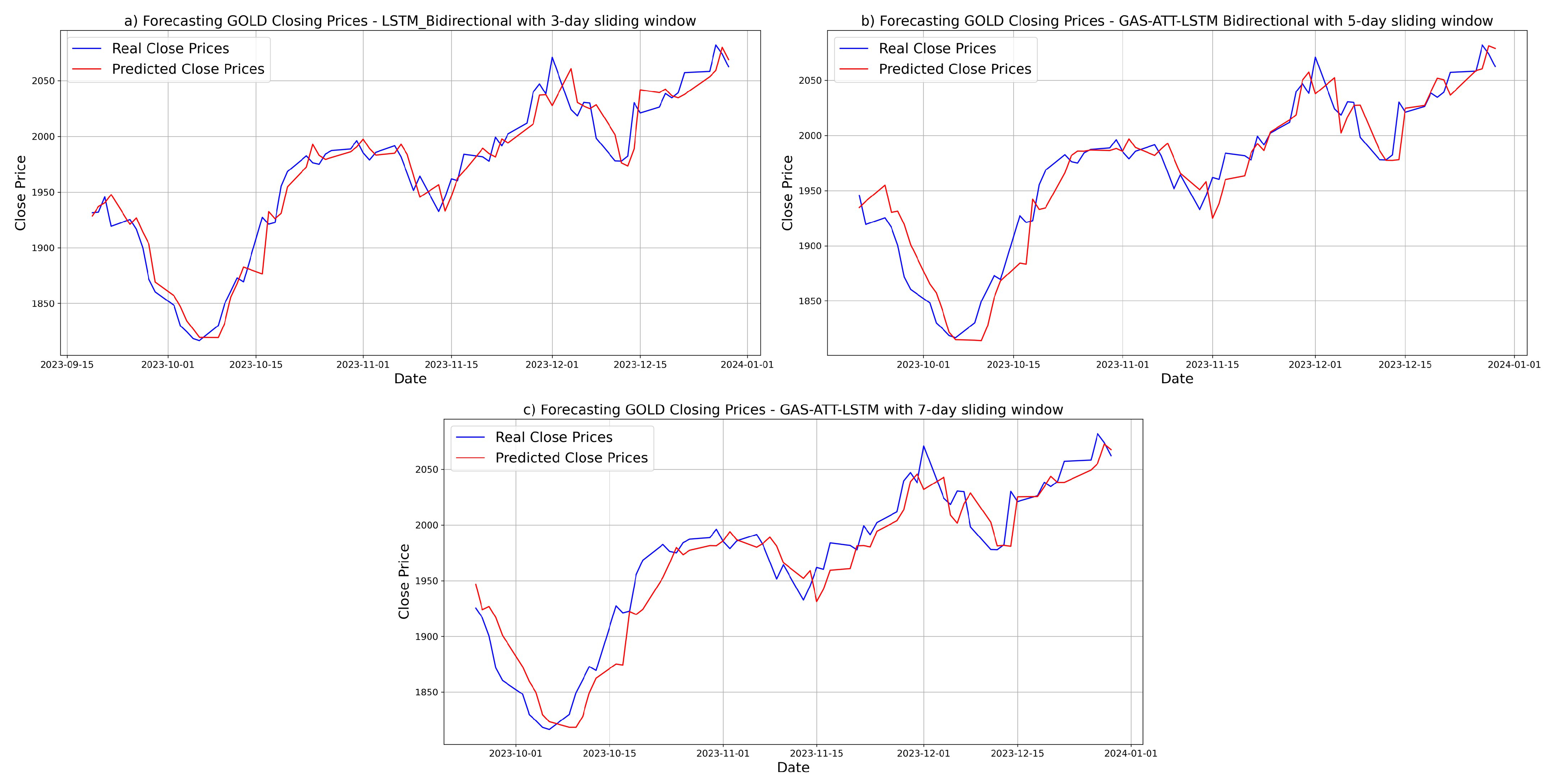 Mathematics 13 02300 g010
