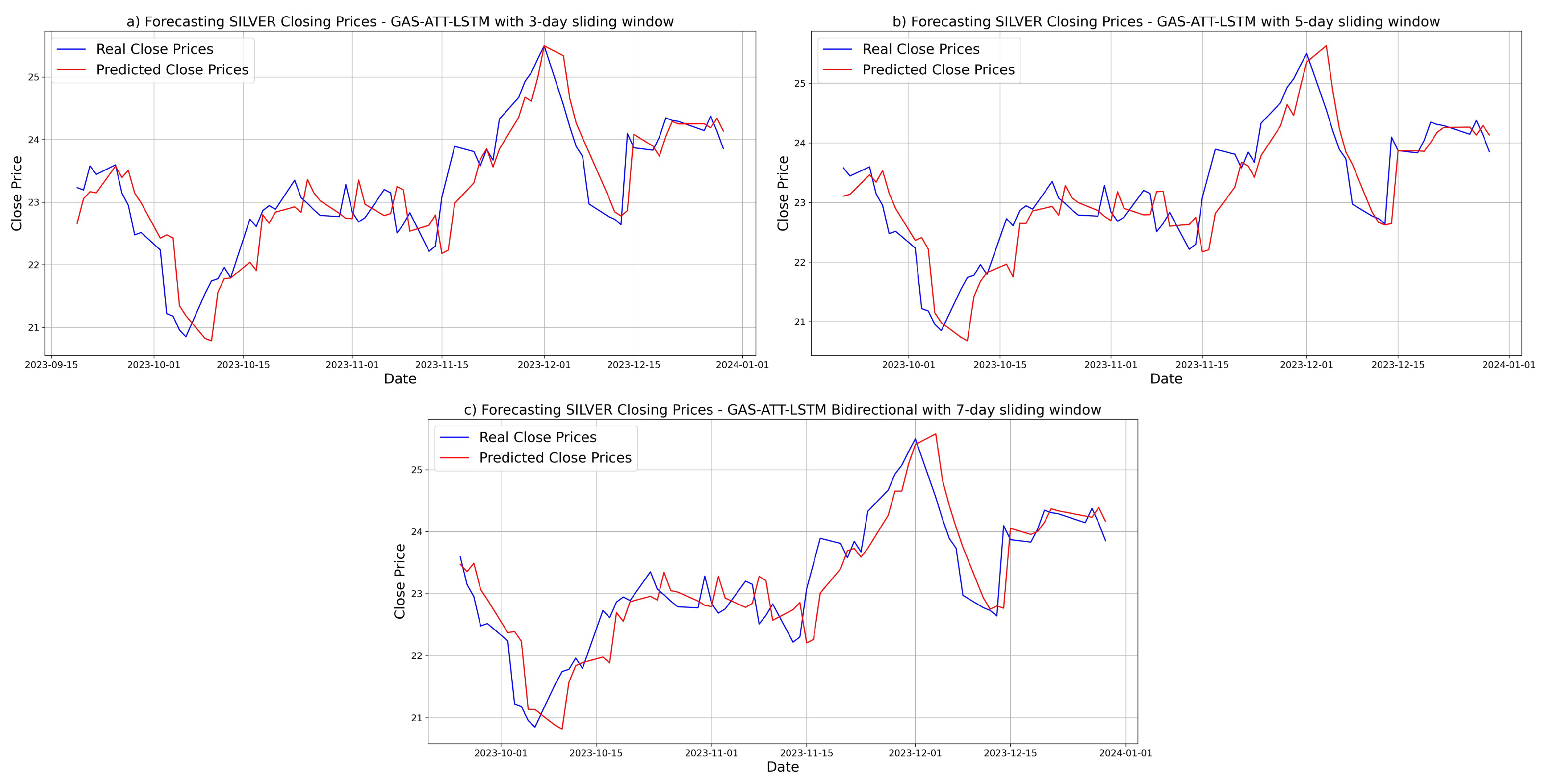 Mathematics 13 02300 g011