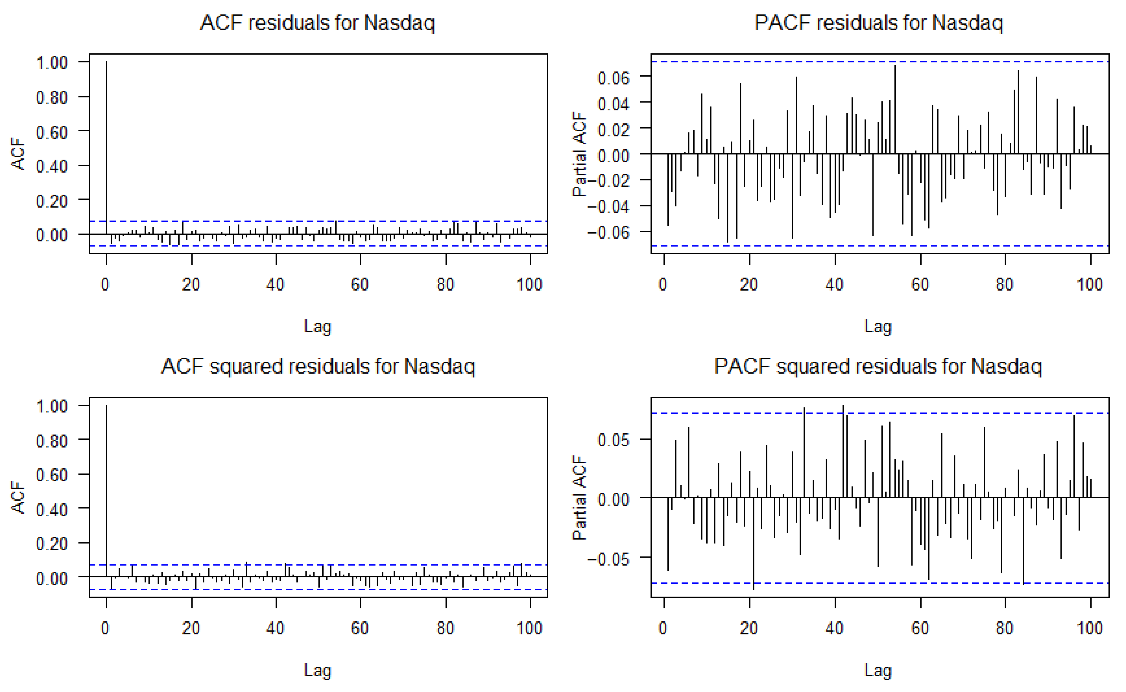 Mathematics 13 02300 g0a1