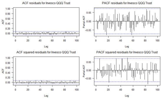 Mathematics 13 02300 g0a2