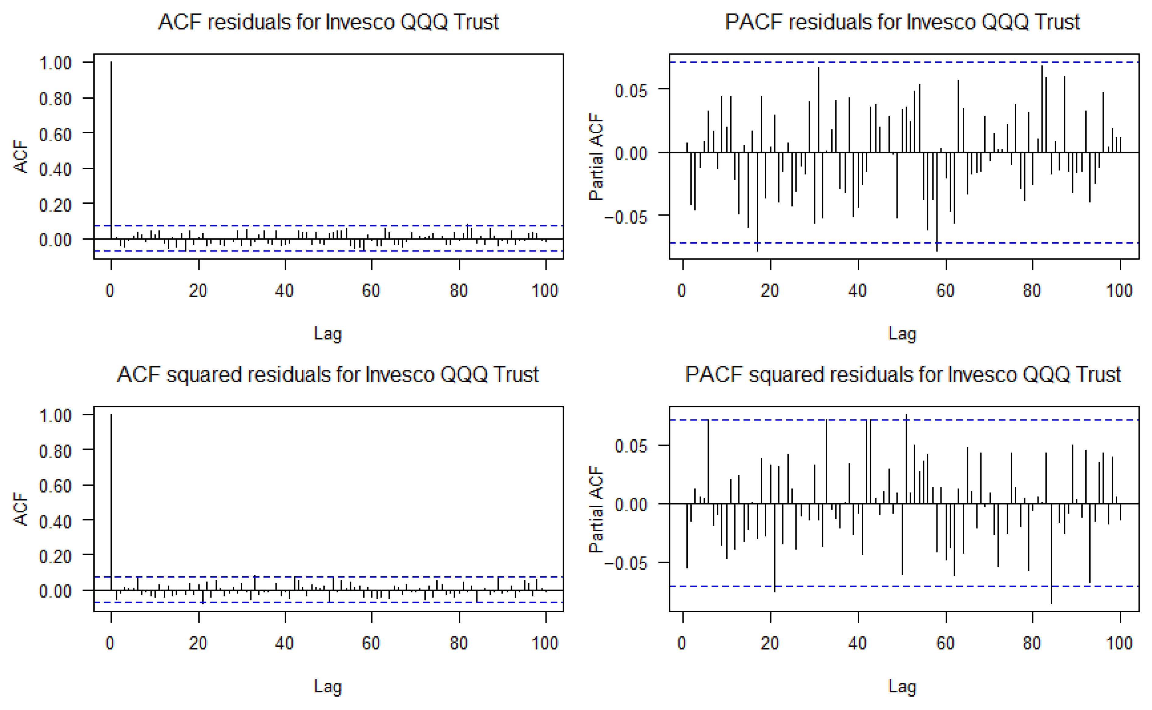 Mathematics 13 02300 g0a2