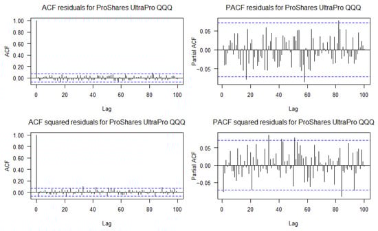 Mathematics 13 02300 g0a3